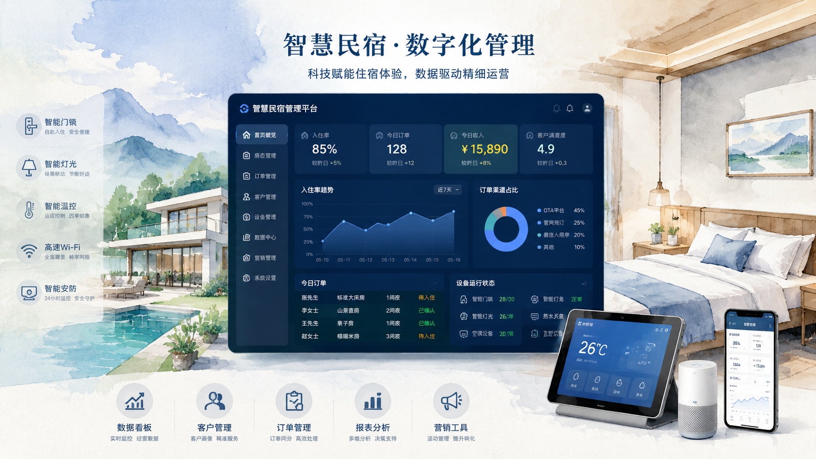 民宿团体标准技术规范深度解析：硬件设施与服务标准全解读 - AI配图