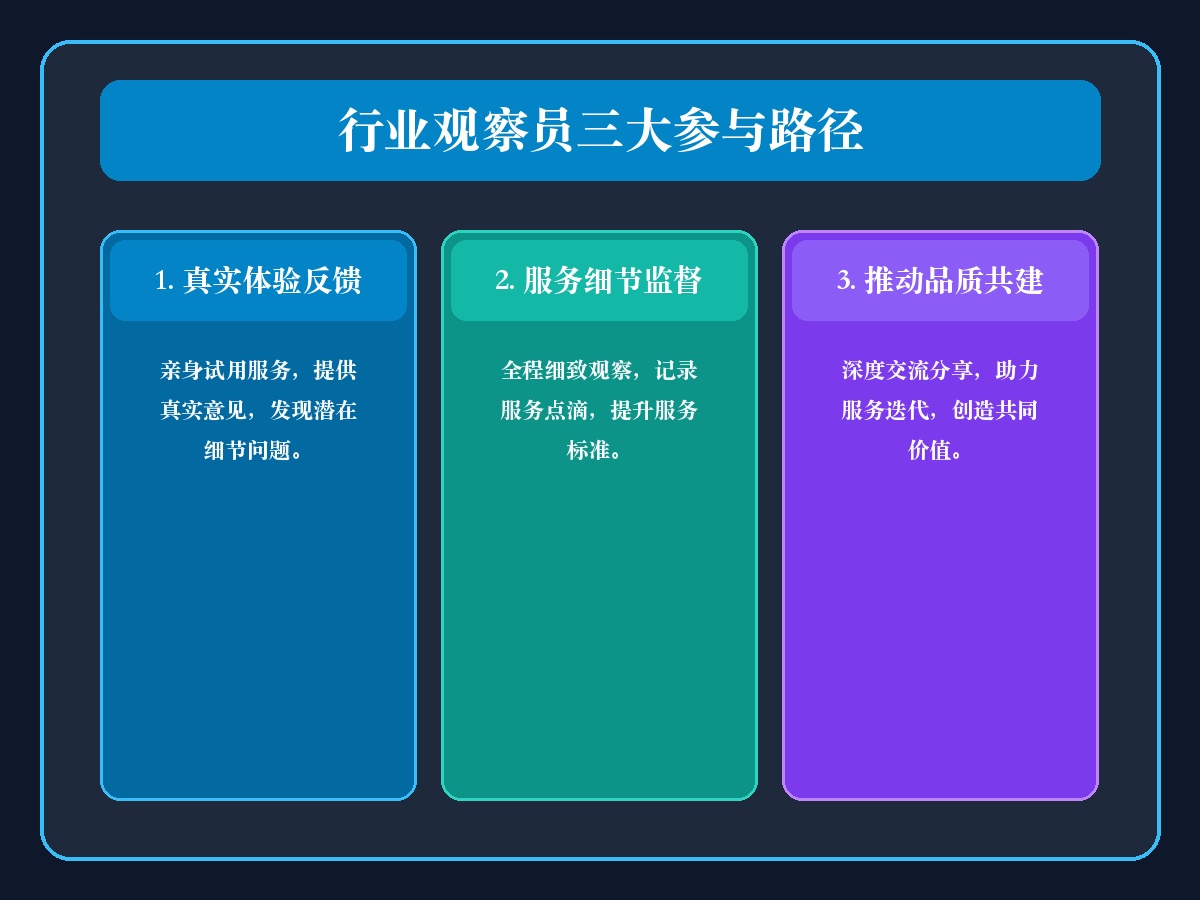云南民宿标准知识卡片