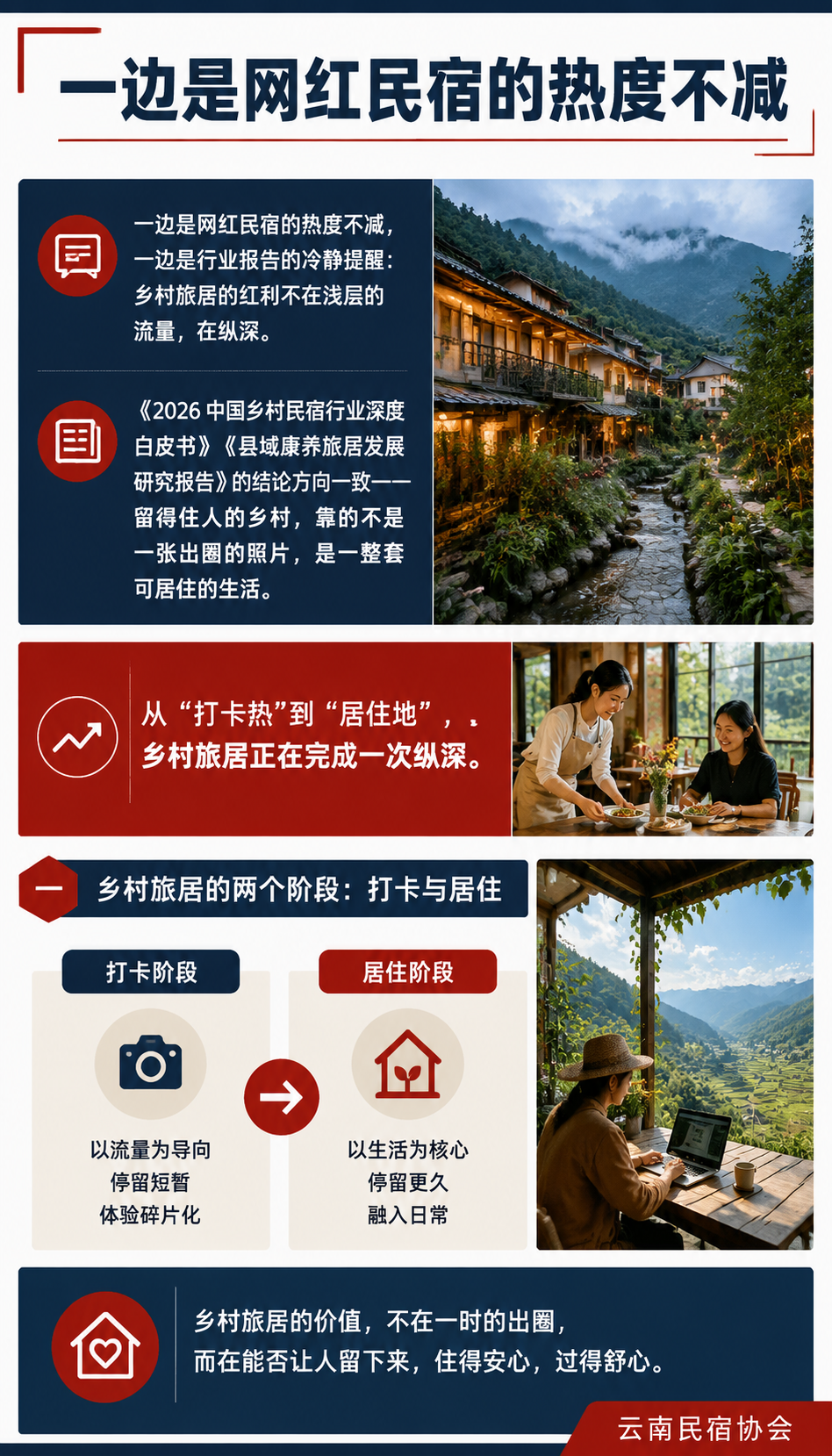 乡村旅居纵深:从网红民宿到“诗意栖居“,县乡怎么留住人?:二、留住人的三件事:生活、连接、运营