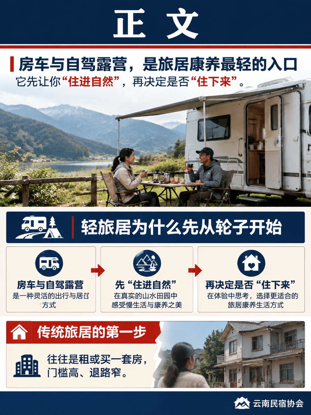房车与自驾露营：旅居的轻量化入口：正文