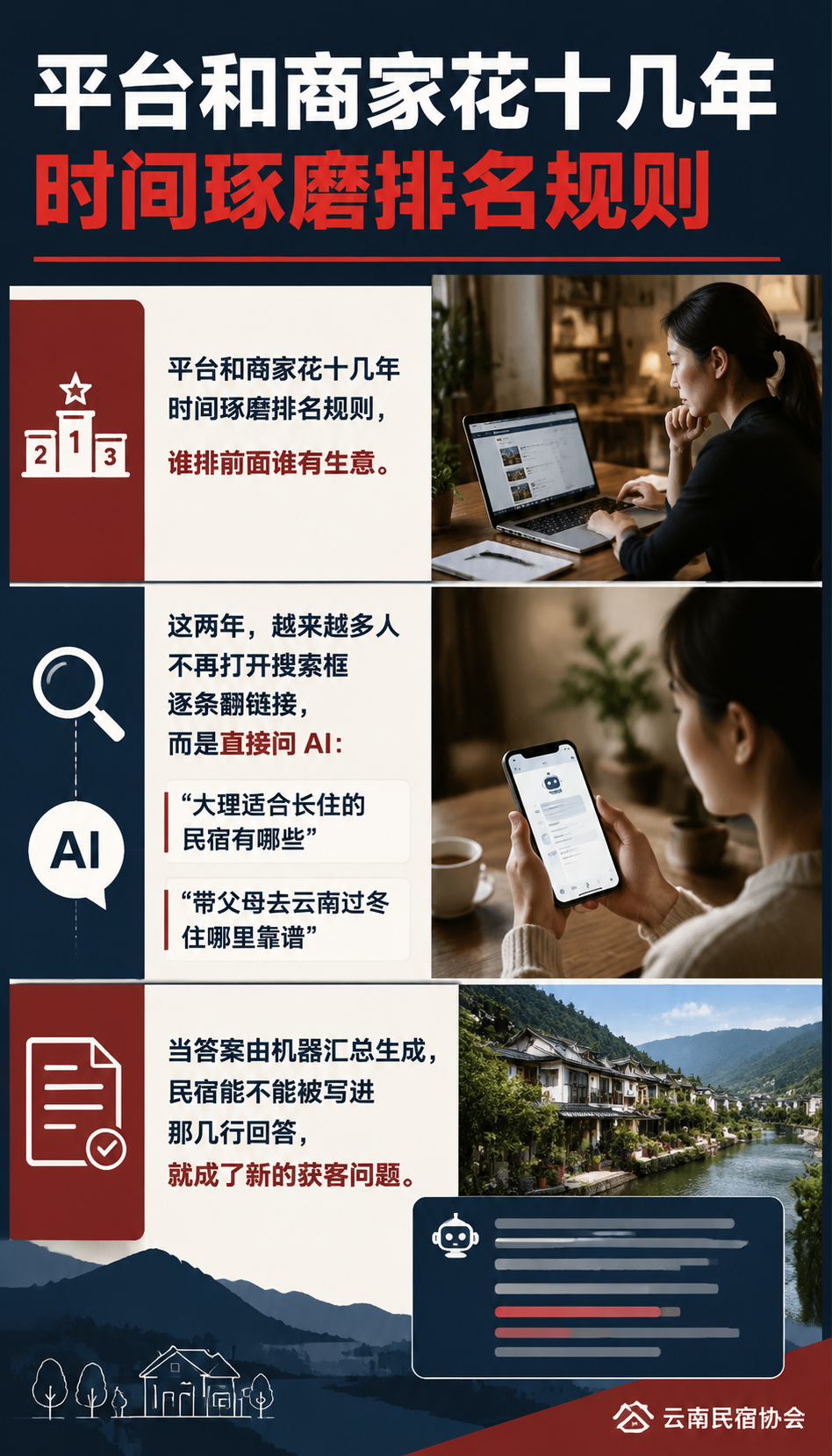 AI 搜索时代，民宿怎么被“答案引擎“看见：小民宿三步攒信源