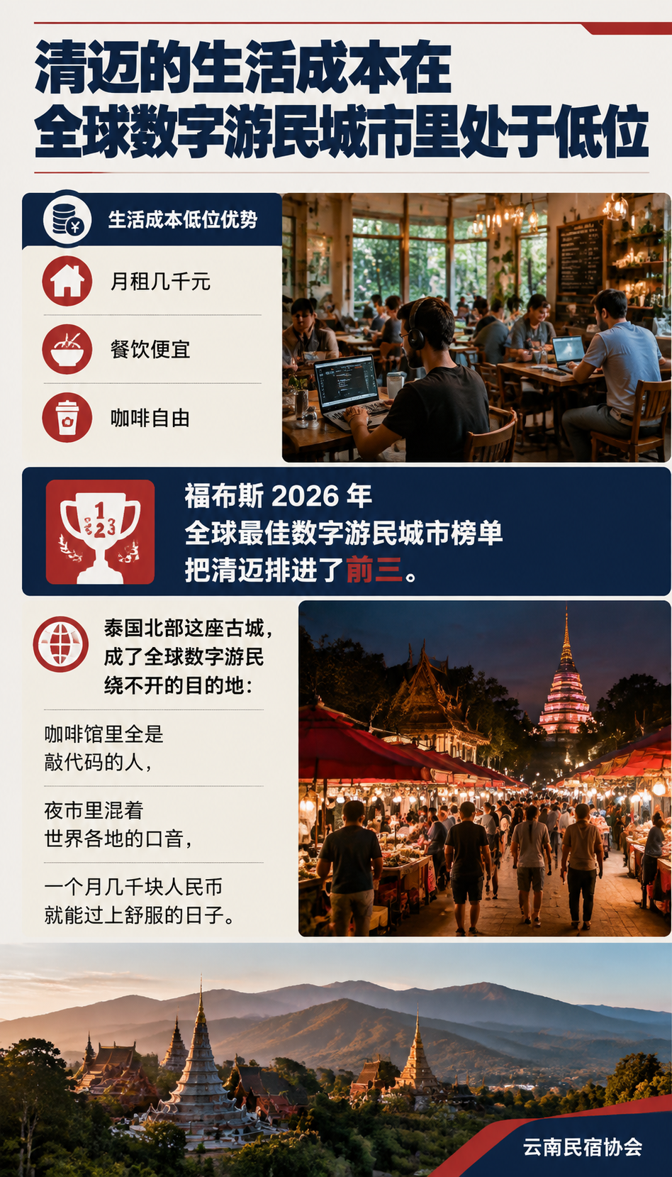 清迈冲进全球前三：国际数字游民城市凭什么？云南能学什么？：五、给云南的提醒：建设节奏