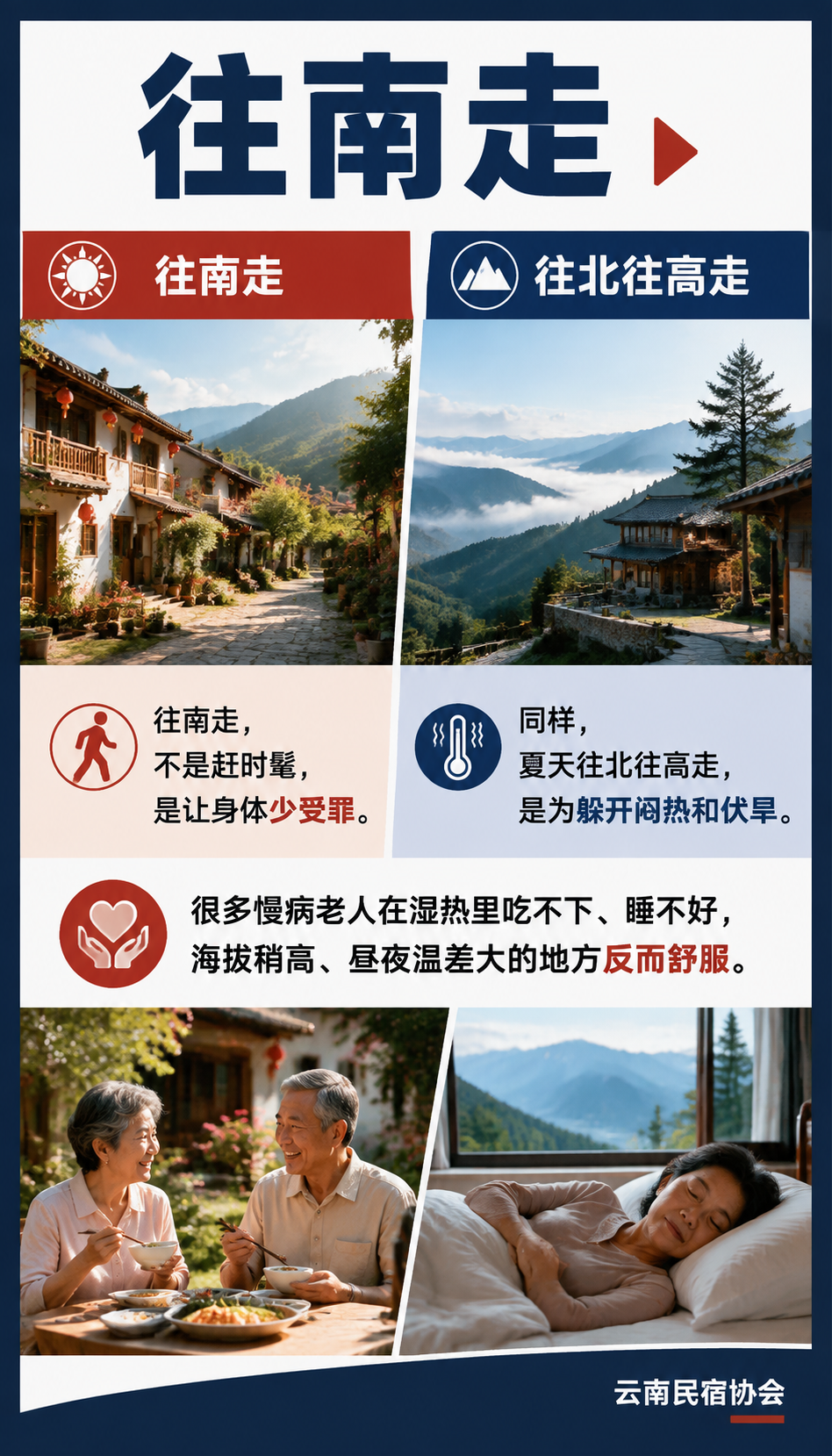 候鸟式康养迁徙地图：避寒避暑目的地怎么选：承接短板：医疗与交通