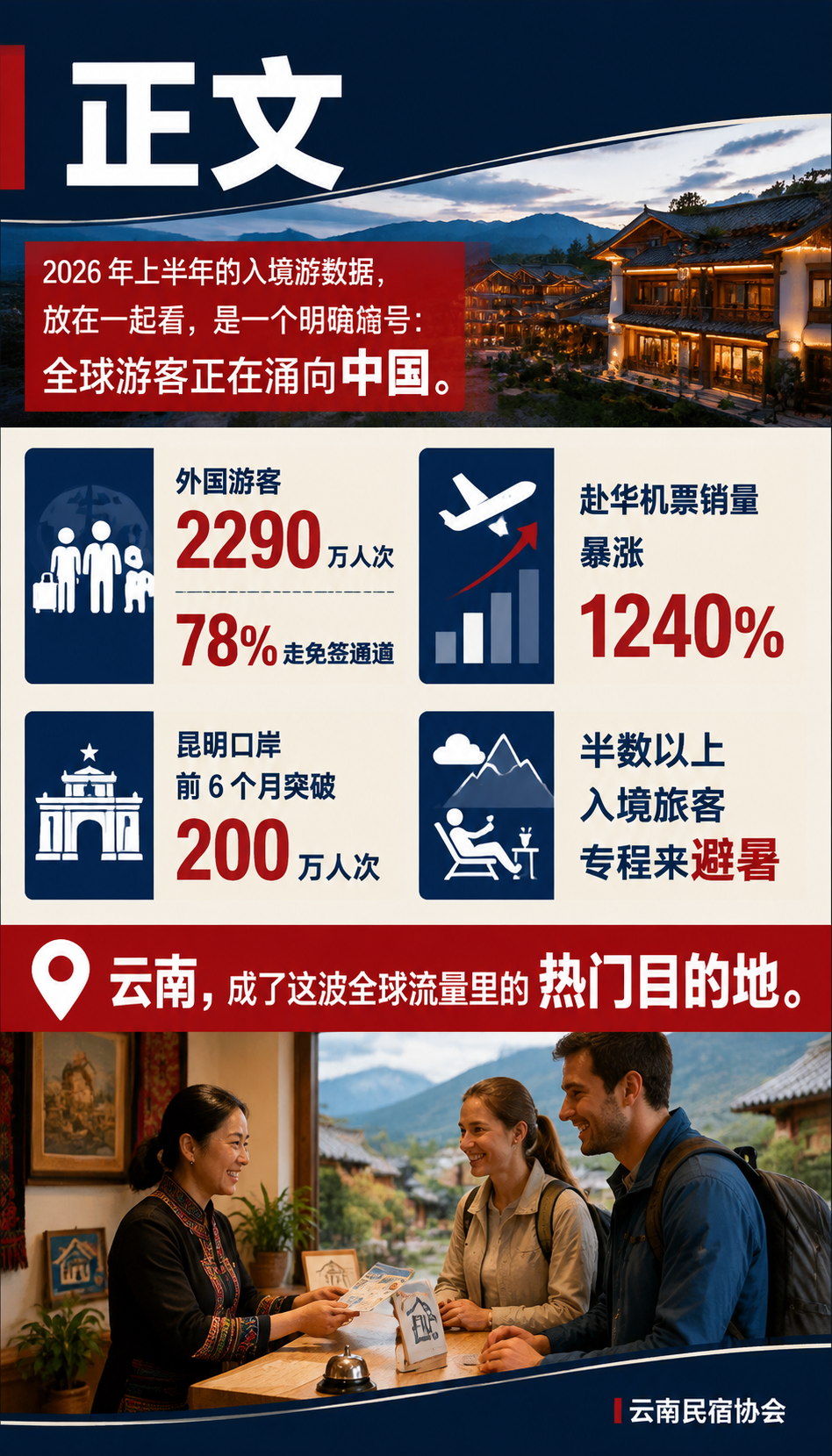赴华机票暴涨 1240%：入境游爆发，云南怎么接住全球流量？：正文