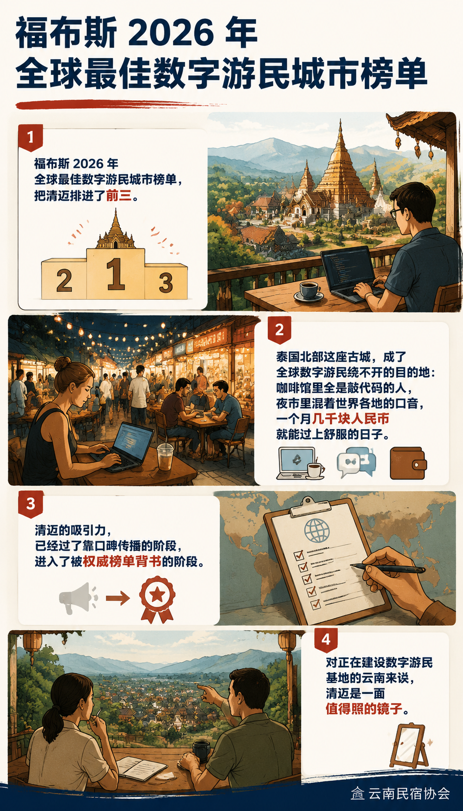 清迈冲进全球前三：国际数字游民城市凭什么？云南能学什么？：第一件，选一个试点