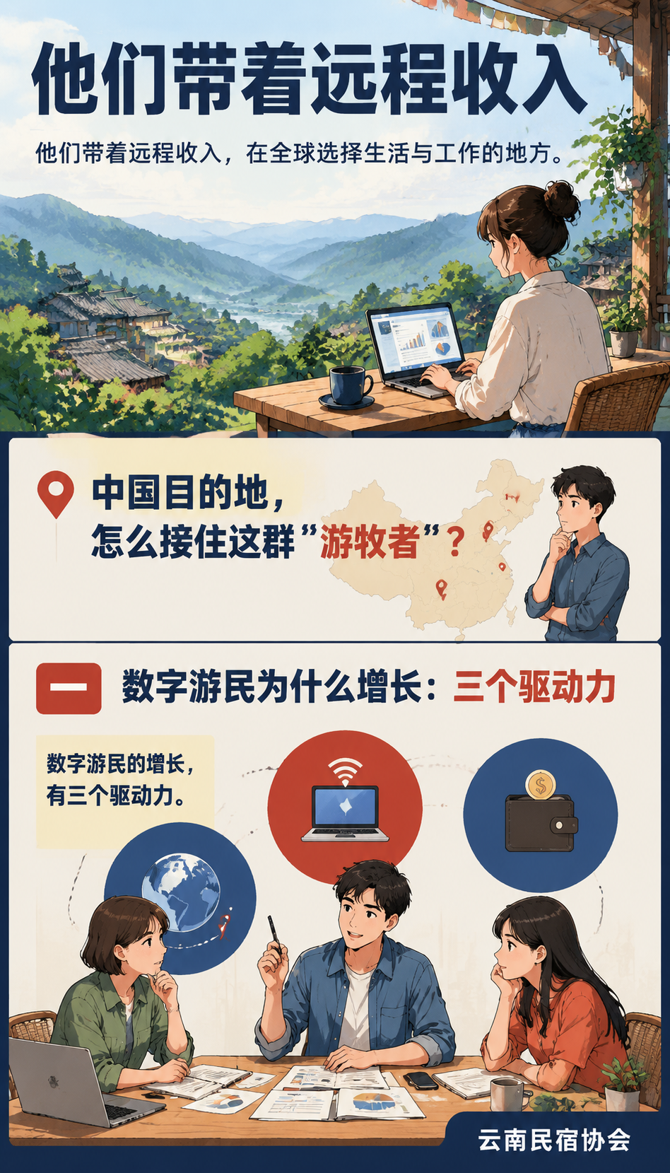 全球数字游民在增加：中国目的地怎么承接国际“游牧者“？：二、国际数字游民的需求：六件事