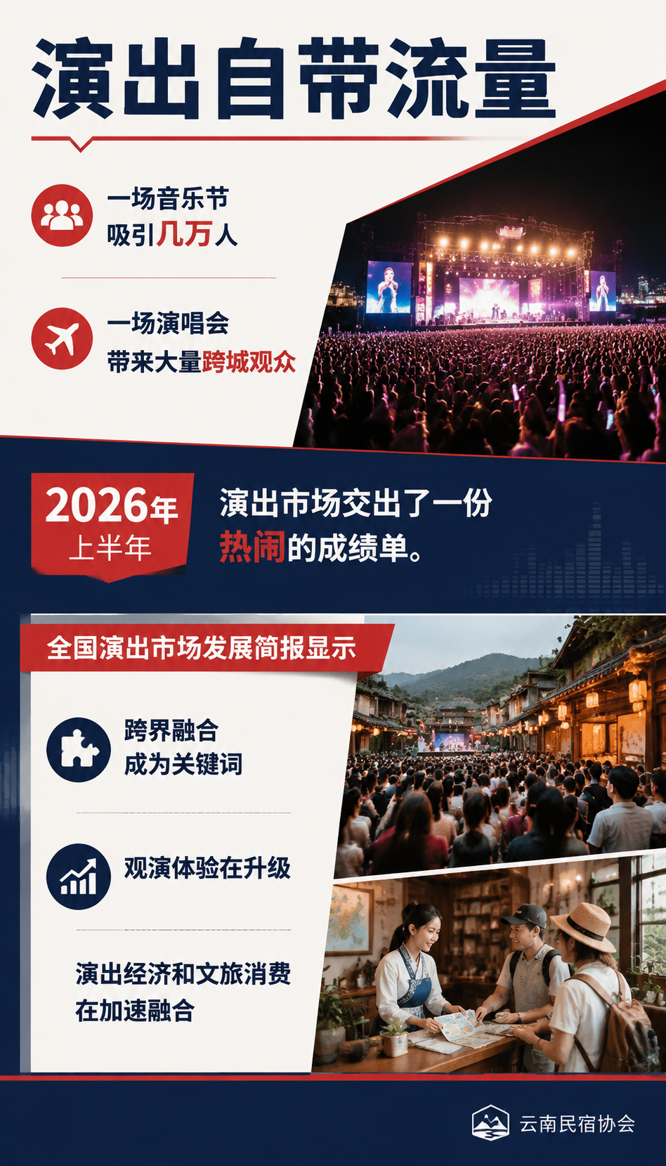 音乐节、演艺秀排队上:2026 演出经济怎么拉动文旅消费?:五、给民宿主的提醒:演出红利的三条边界