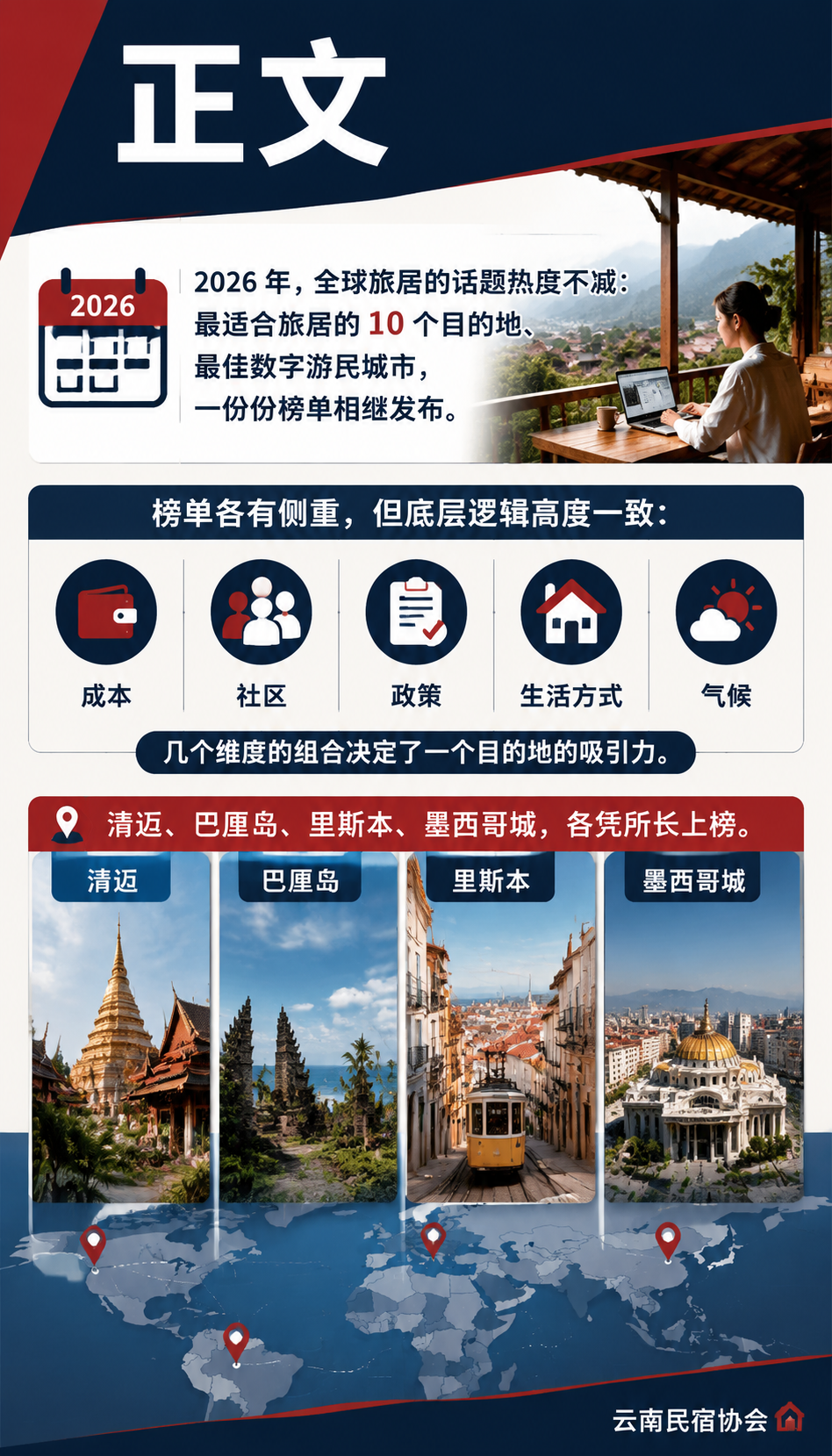2026 最适合旅居的 10 个目的地:中国旅居的国际坐标:正文