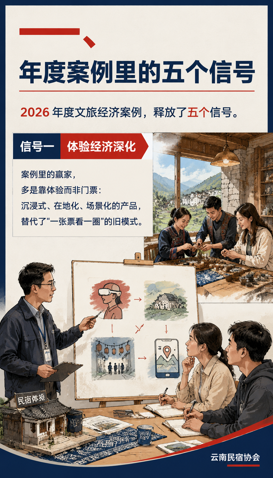 “十五五“文旅经济新趋势：2026 年度案例给出了什么信号？：二、趋势研判：未来五年的三个方向