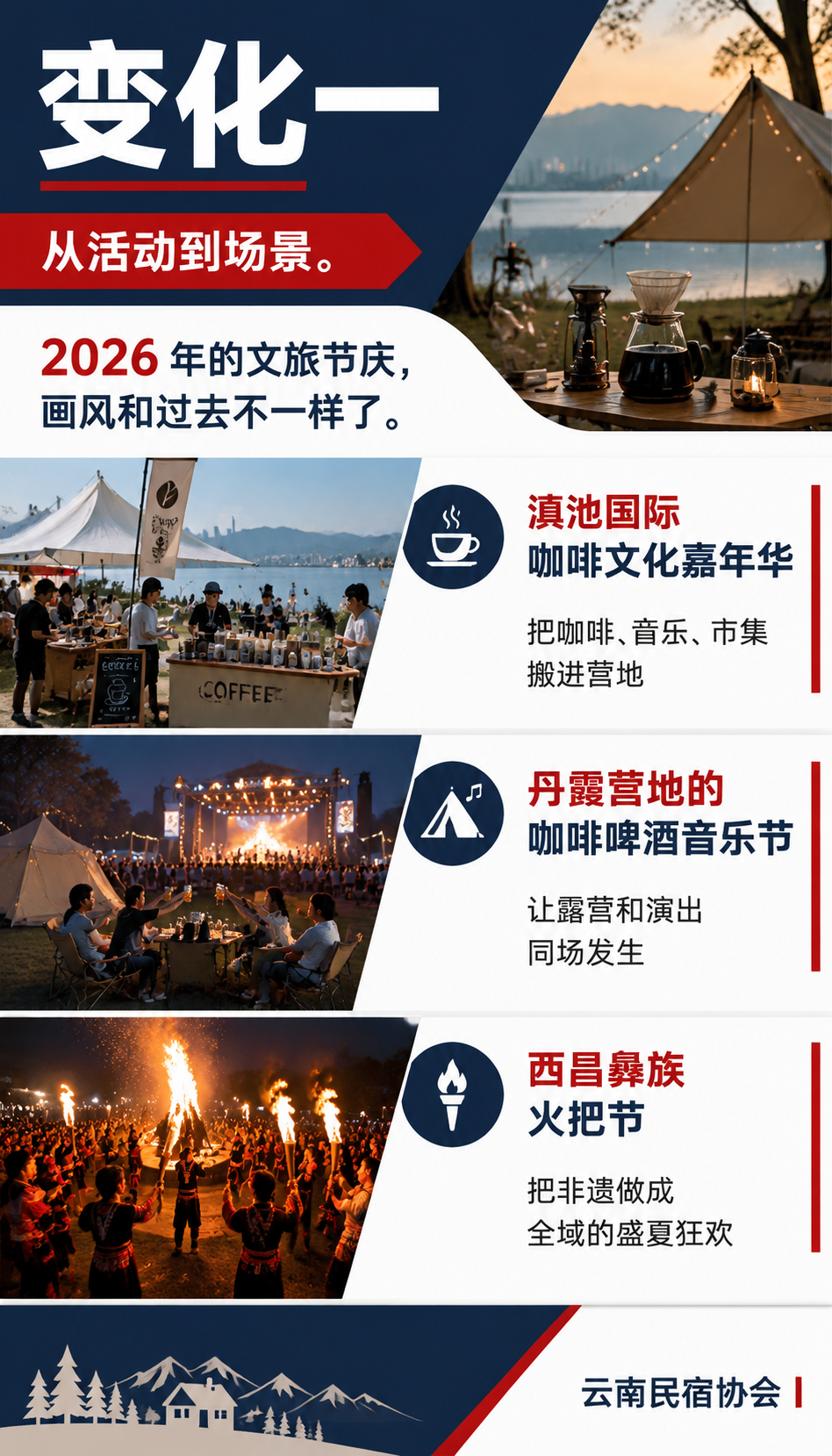 咖啡嘉年华、音乐节、火把节:文旅节庆带火的新消费场景:五、一个节庆客人的两天