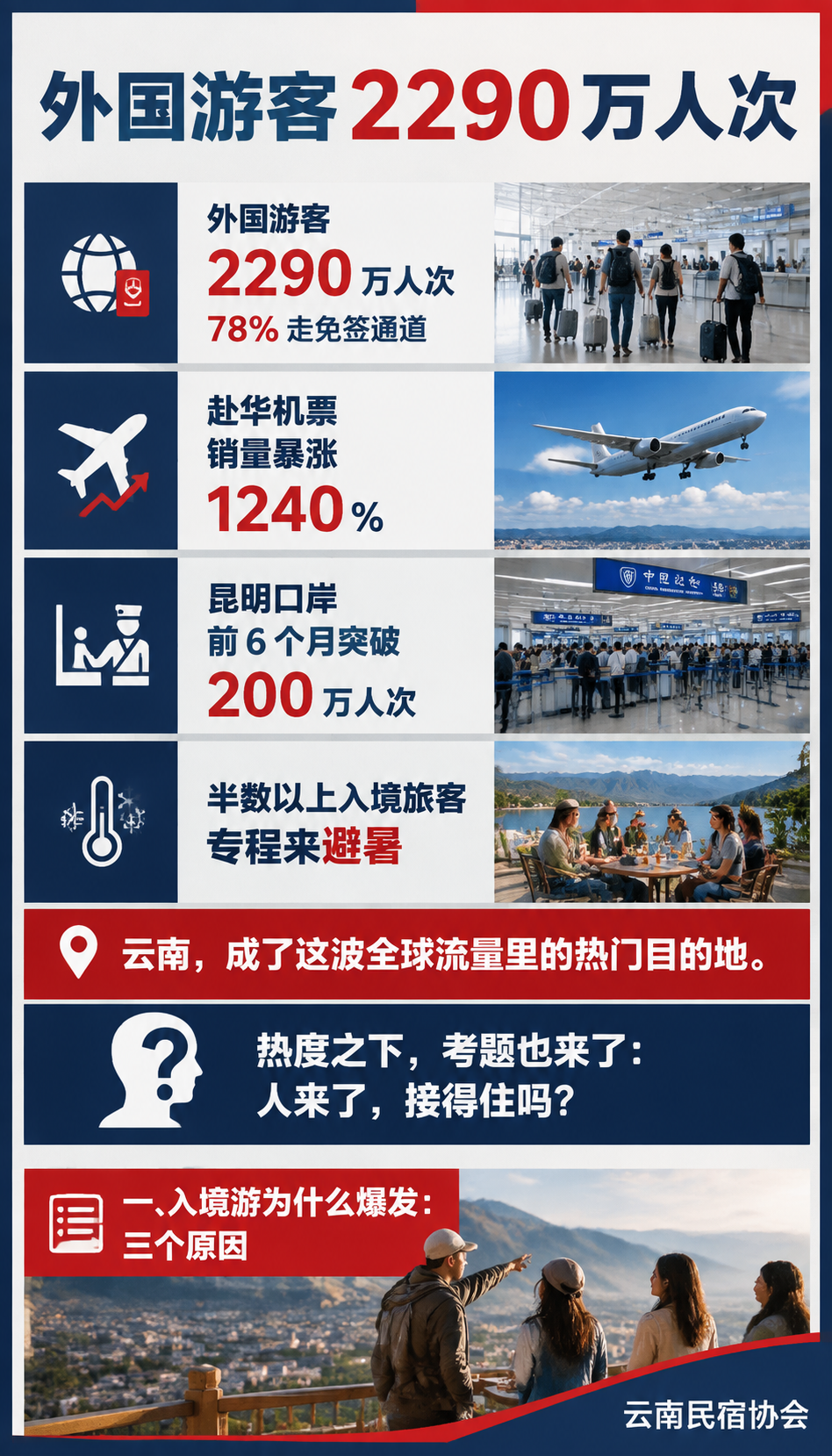 赴华机票暴涨 1240%：入境游爆发，云南怎么接住全球流量？：二、云南为什么接住了：清凉加生活的组合