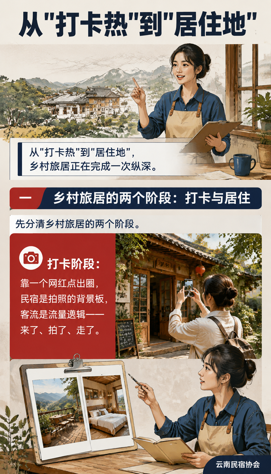 乡村旅居纵深:从网红民宿到“诗意栖居“,县乡怎么留住人?:三、乡村民宿群的协作:单店做不了的,网络能做