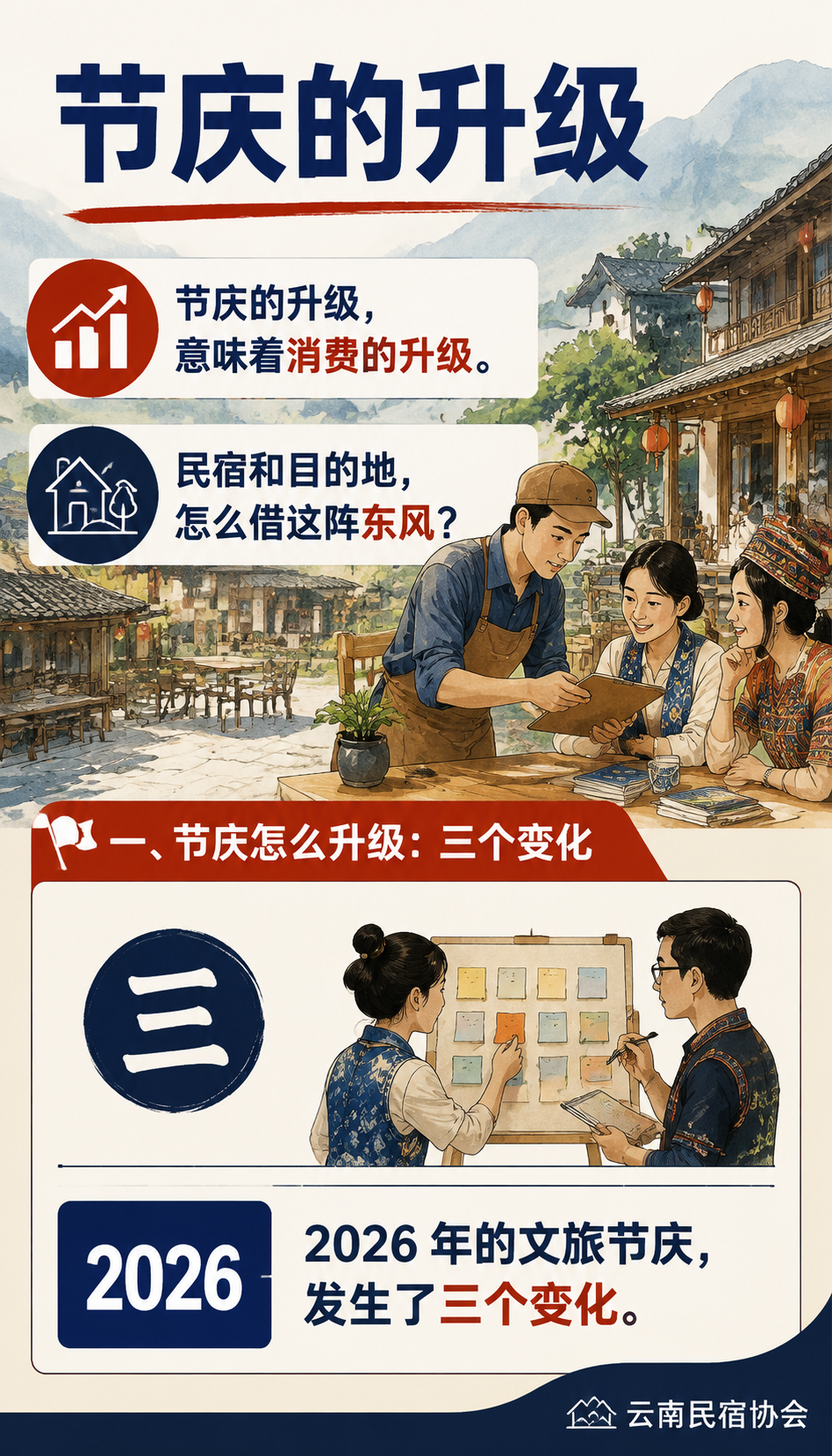 咖啡嘉年华、音乐节、火把节:文旅节庆带火的新消费场景:二、节庆的消费链:五环结构