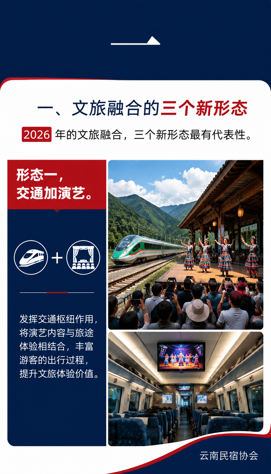 “铁路+演艺““观演+住宿“:文旅融合的纵深,民宿怎么接?:三、民宿怎么接:五个动作