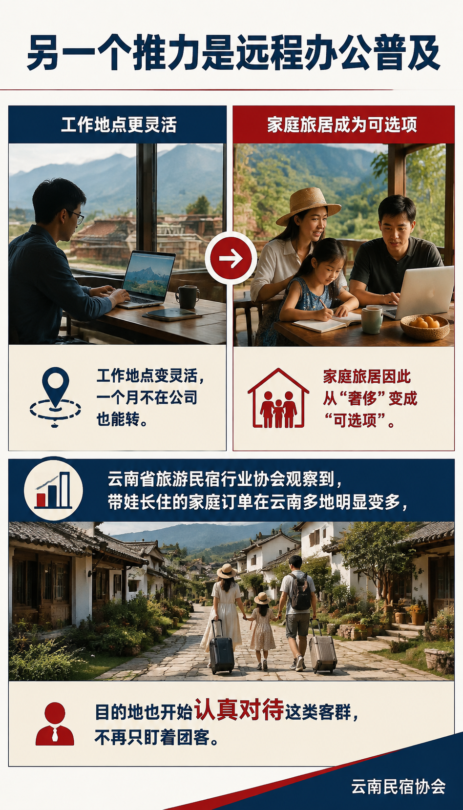 家庭旅居兴起：亲子与间隔年怎么玩：别把亲子当噱头，当刚需