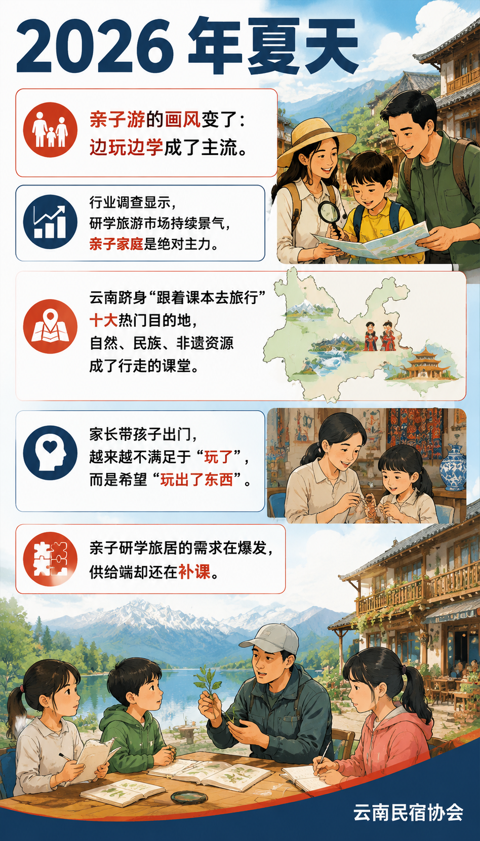 “边玩边学“成暑期主流:亲子研学旅居的产品怎么做?:动作一,课程本地化