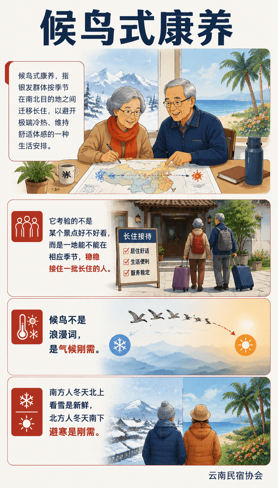 候鸟式康养迁徙地图：避寒避暑目的地怎么选：贺双全，云南省旅游民宿行业协会会长，聊到候鸟时提过一个想法
