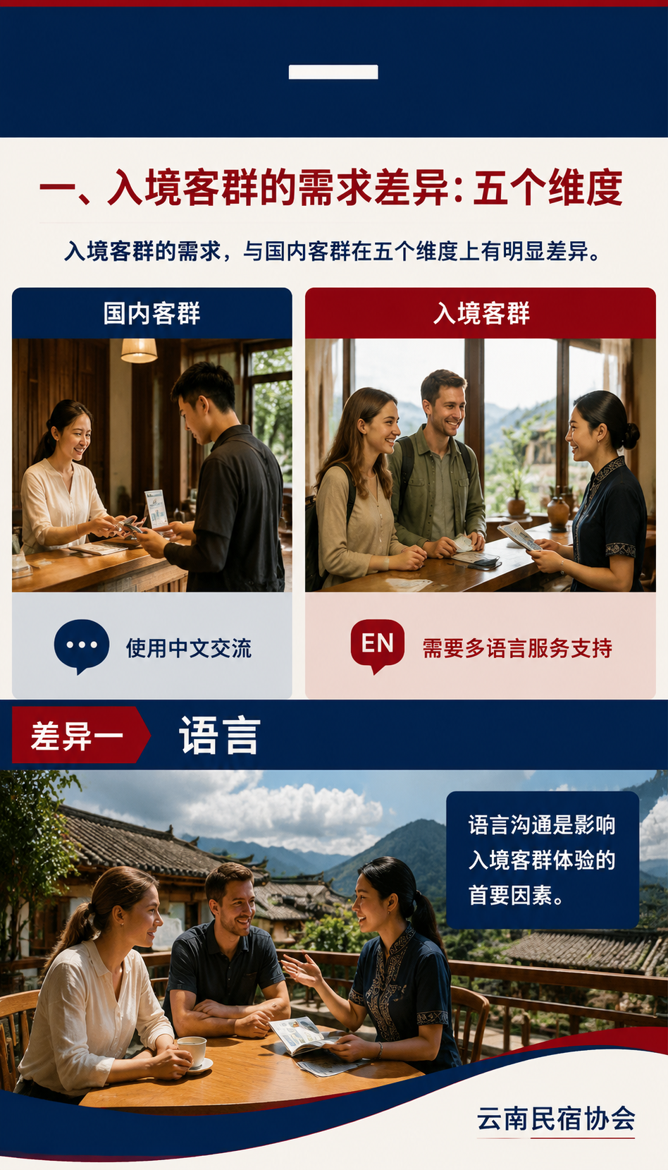 欧洲游客青睐云南:入境客群的需求,民宿接得住吗?:三、民宿怎么补:五个动作
