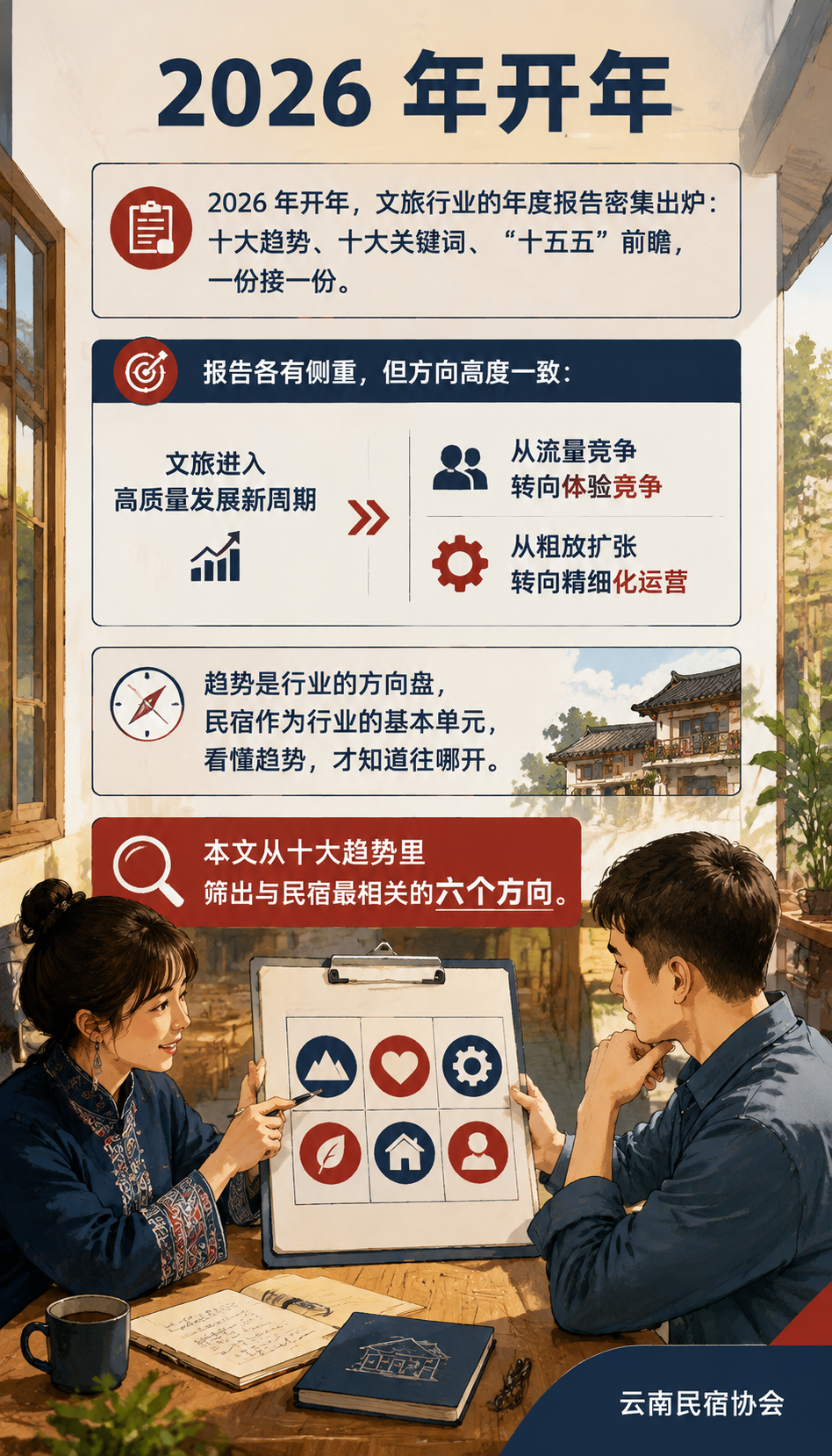 2026 文旅十大趋势出炉：民宿行业要跟着调的六个方向：六、六个方向的落地动作
