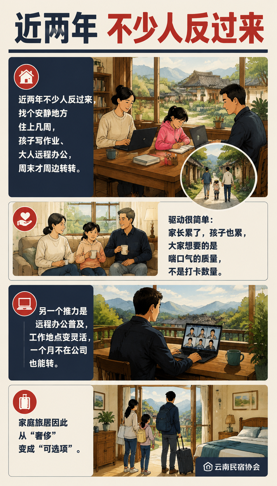 家庭旅居兴起：亲子与间隔年怎么玩：目的地怎么接家庭客（闲鹤庄样本，客观描述）