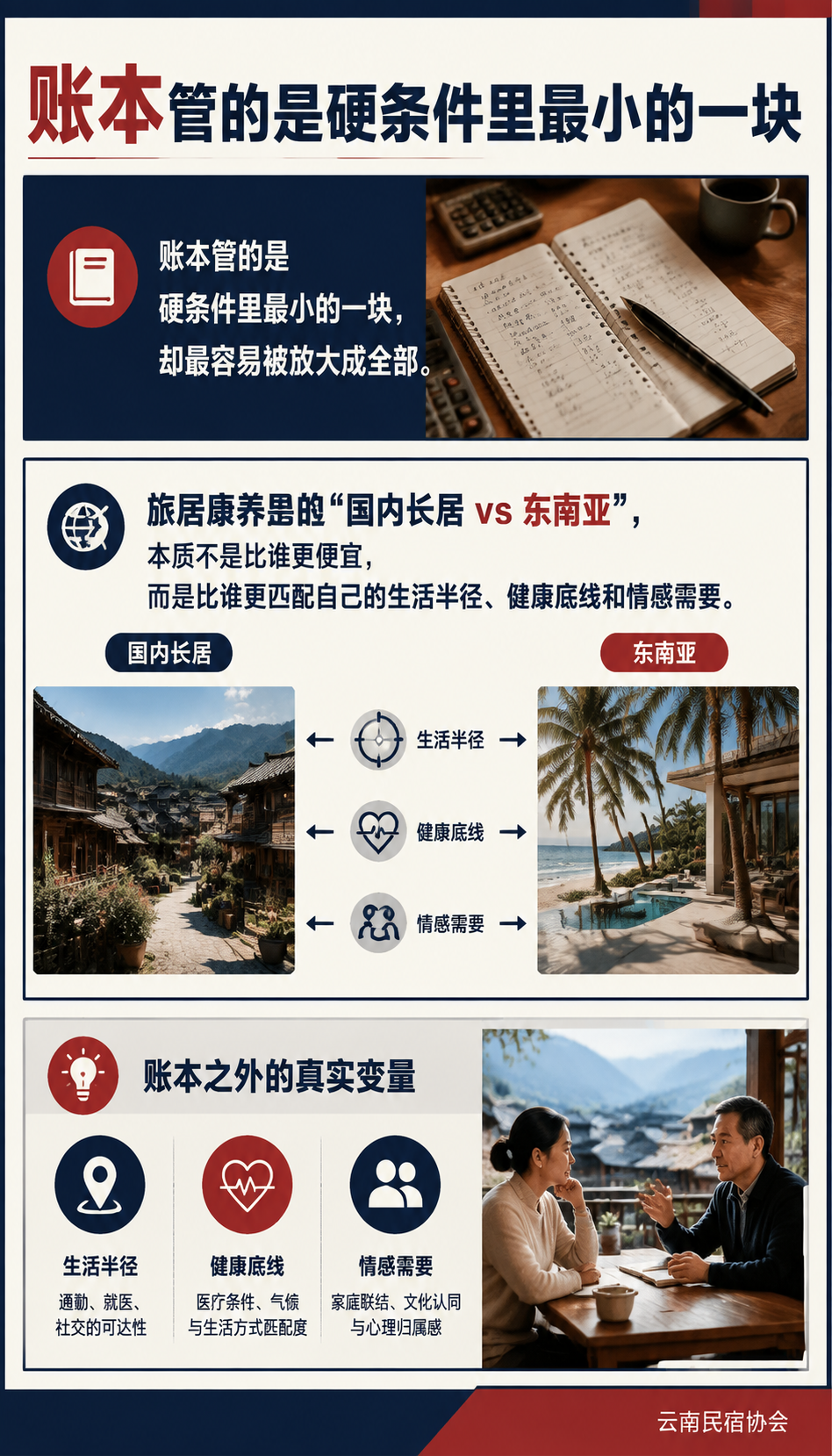 国内长居 vs 东南亚:账本之外的生活选择:贺双全:国内县域正在追上性价比