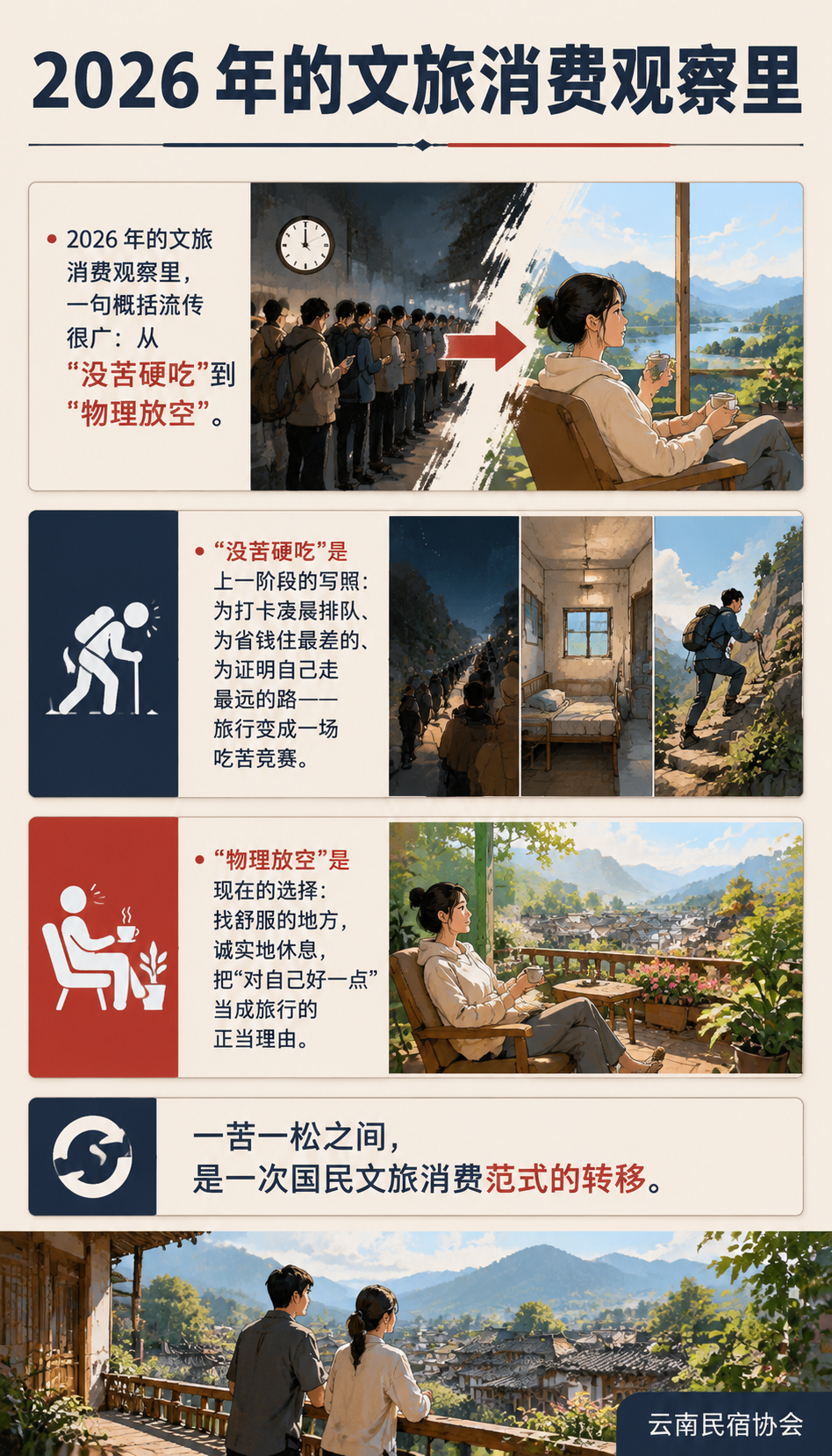 从“没苦硬吃“到“物理放空“:国民文旅消费范式转移:六、一个物理放空客的一天