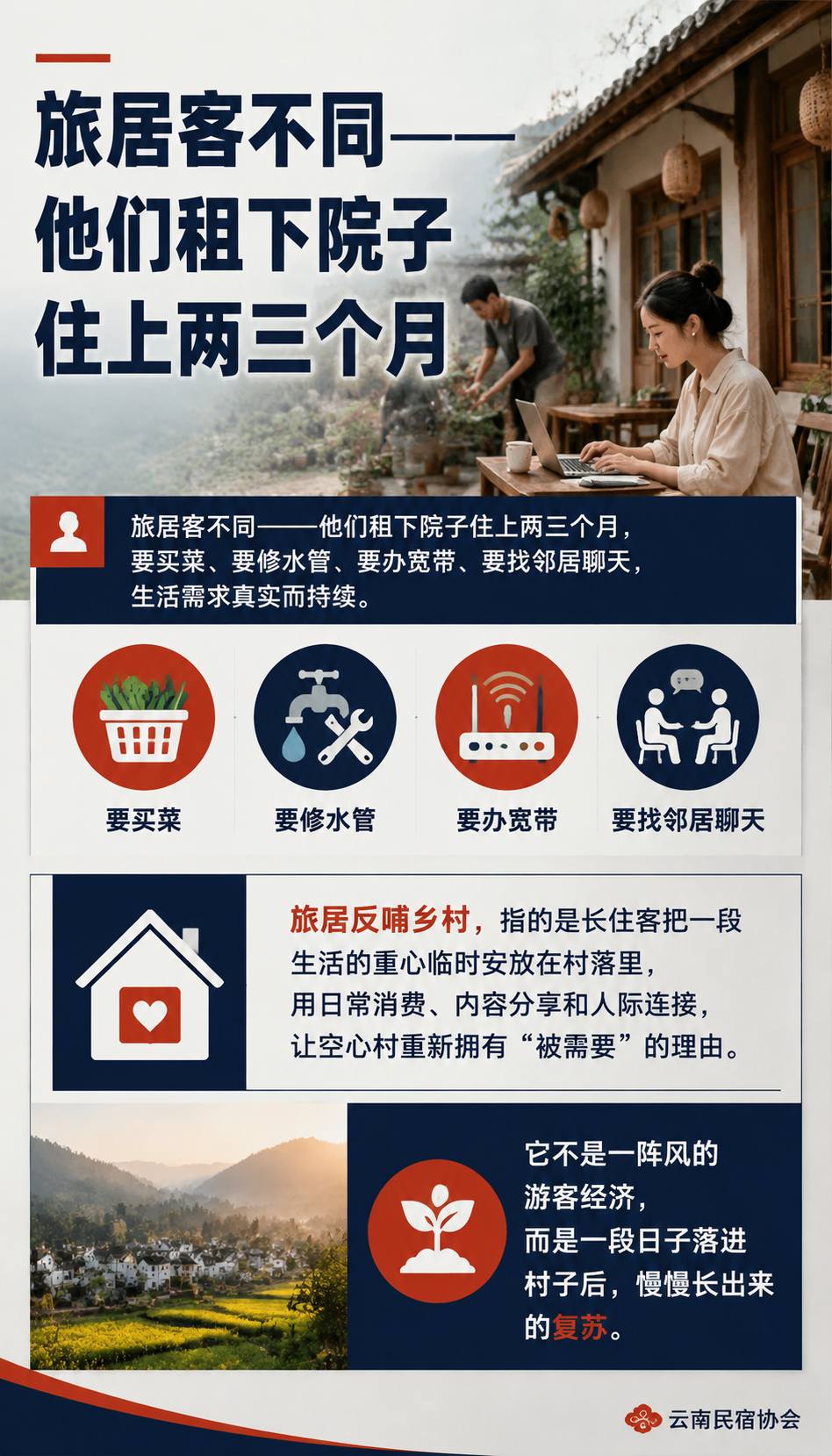 民宿激活空心村:旅居如何反哺乡村:村子怎么接住第一拨长住客