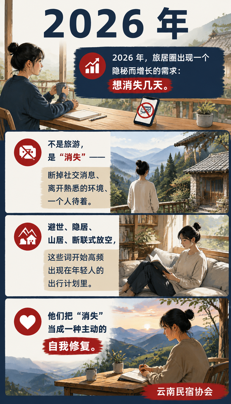 避世型旅居：想“消失“几天的年轻人，民宿怎么接住？：七、给民宿的避世产品清单：五个要点