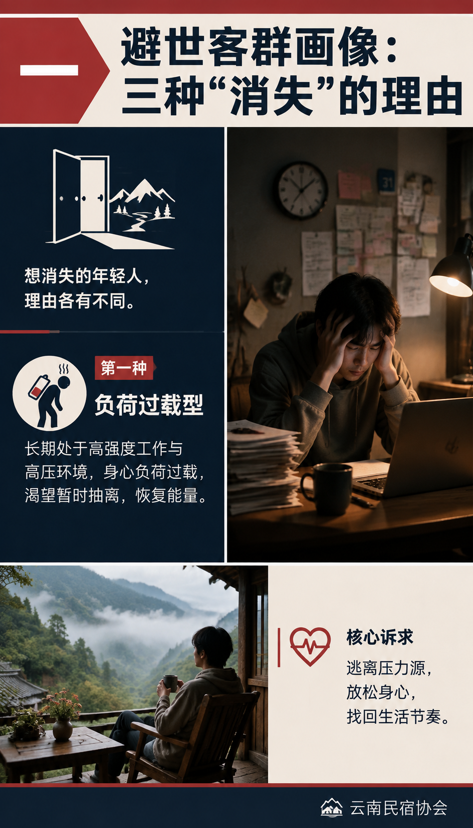 避世型旅居：想“消失“几天的年轻人，民宿怎么接住？：三、避世产品怎么设计：五个落点