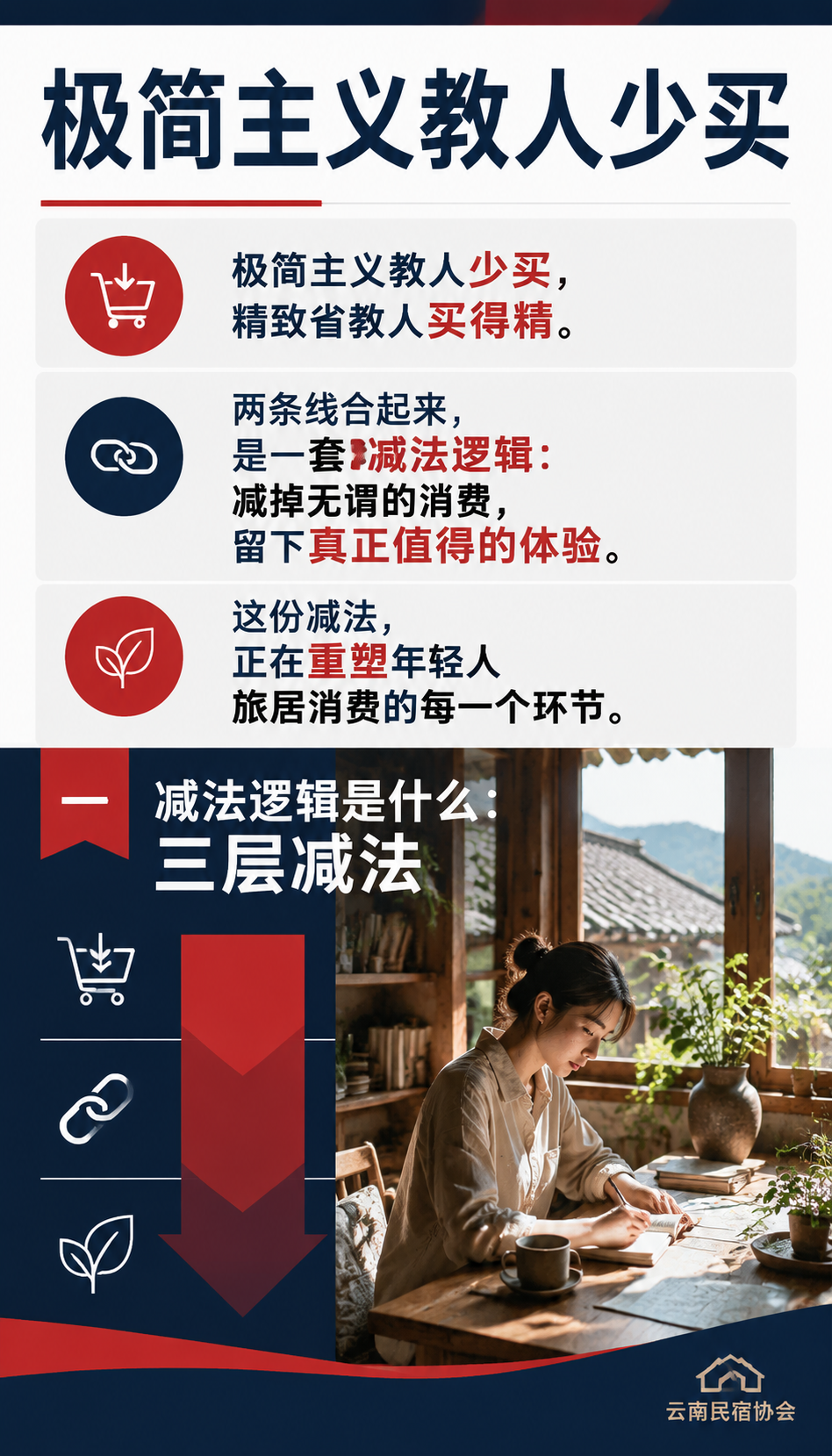 极简与“精致省“:年轻人旅居消费的减法逻辑:二、减法省下的钱去哪了:流向体验