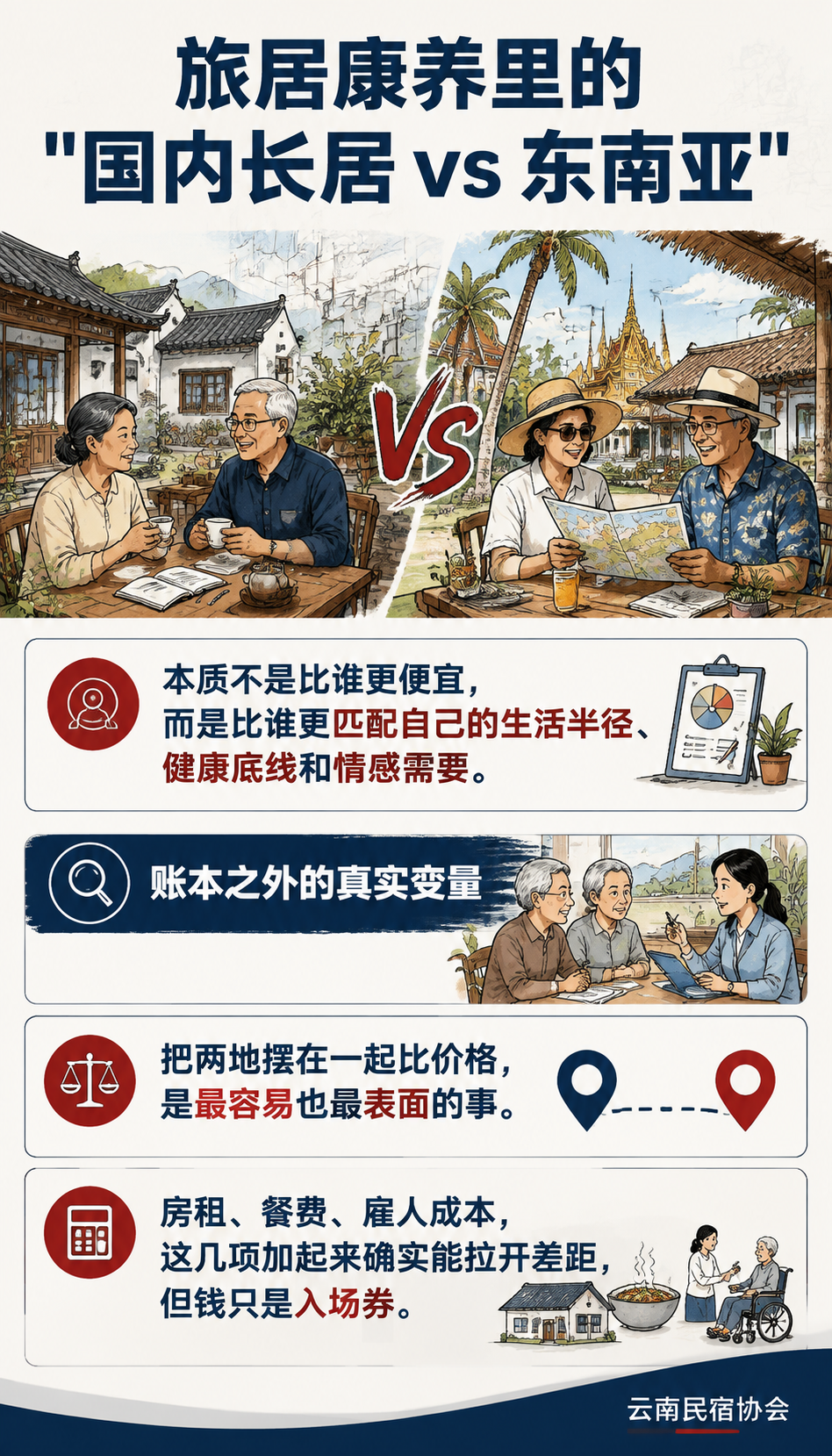 国内长居 vs 东南亚:账本之外的生活选择:常见问题