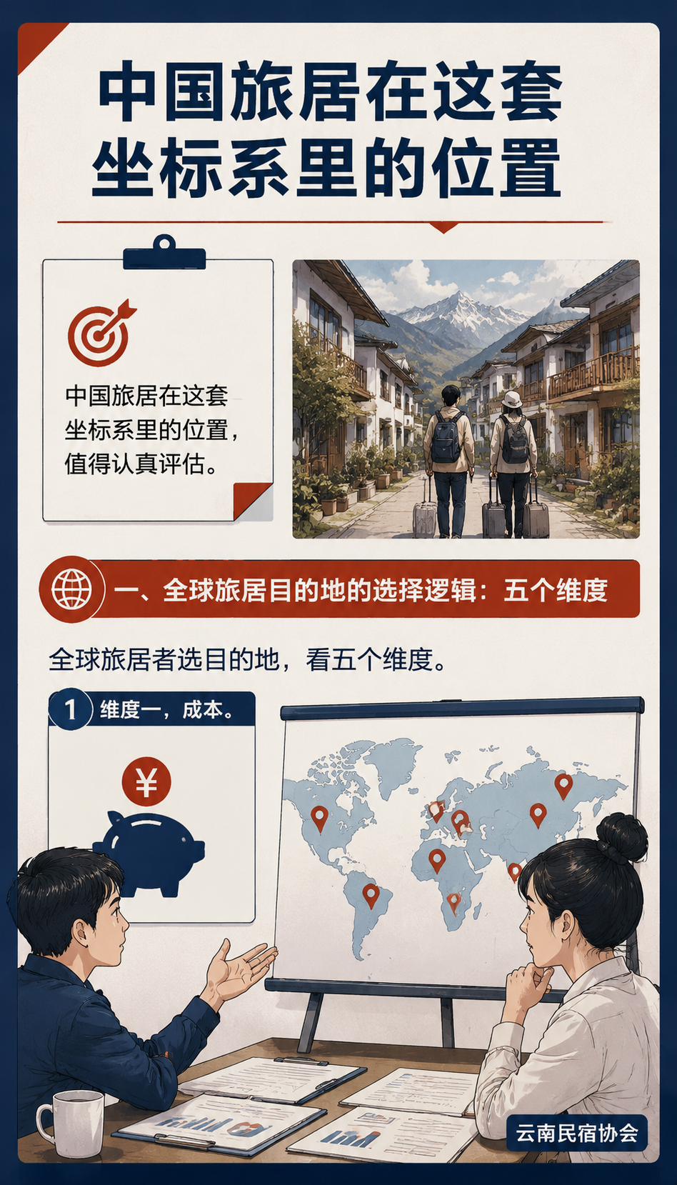 2026 最适合旅居的 10 个目的地:中国旅居的国际坐标:三、差异化定位:中国旅居的国际坐标