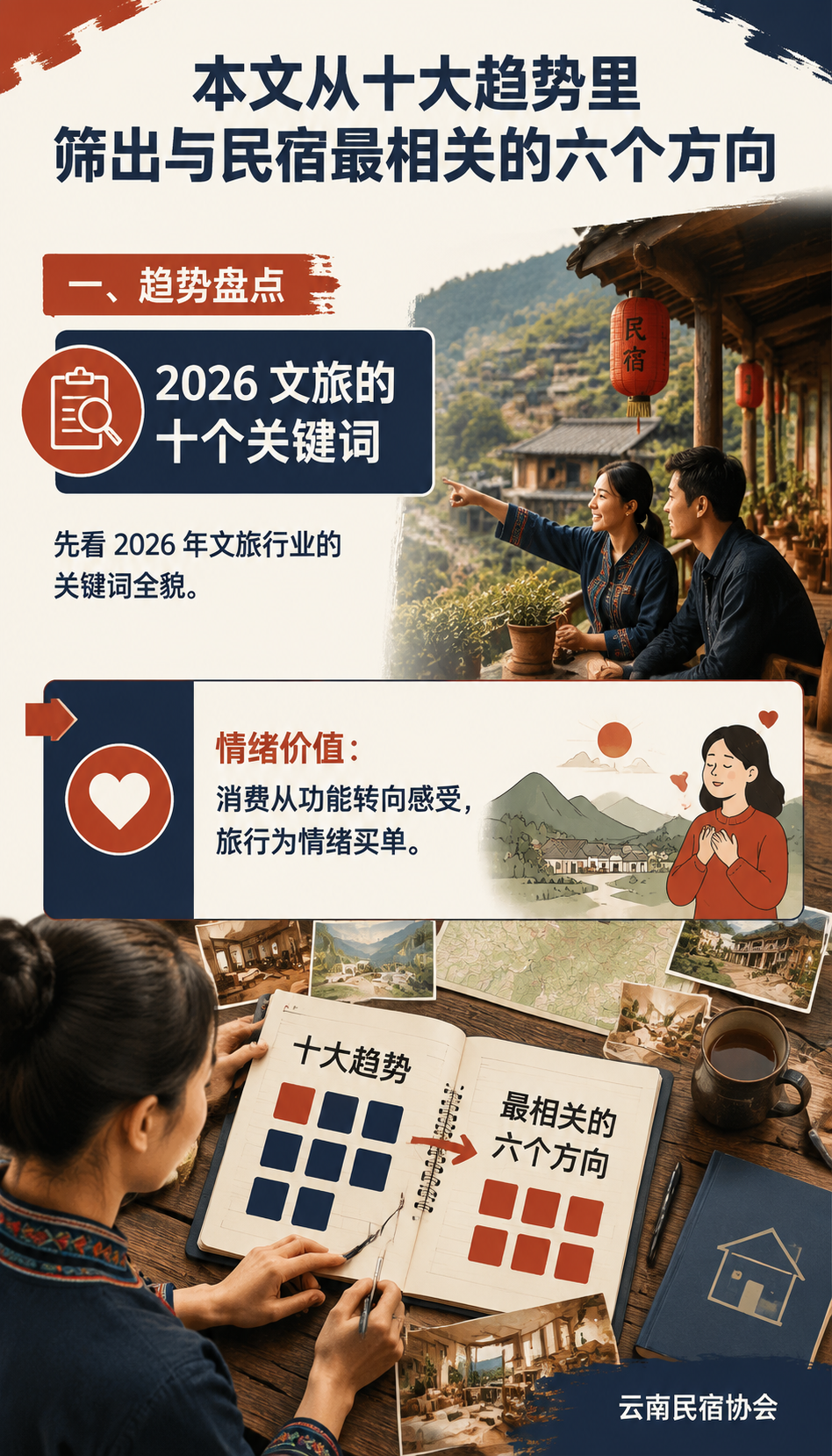 2026 文旅十大趋势出炉：民宿行业要跟着调的六个方向：二、六个与民宿直接相关的方向