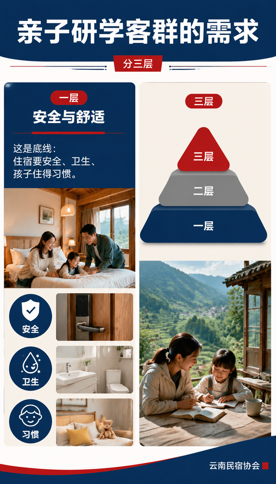 “边玩边学“成暑期主流:亲子研学旅居的产品怎么做?:四、获客与口碑:研学客群的圈层传播