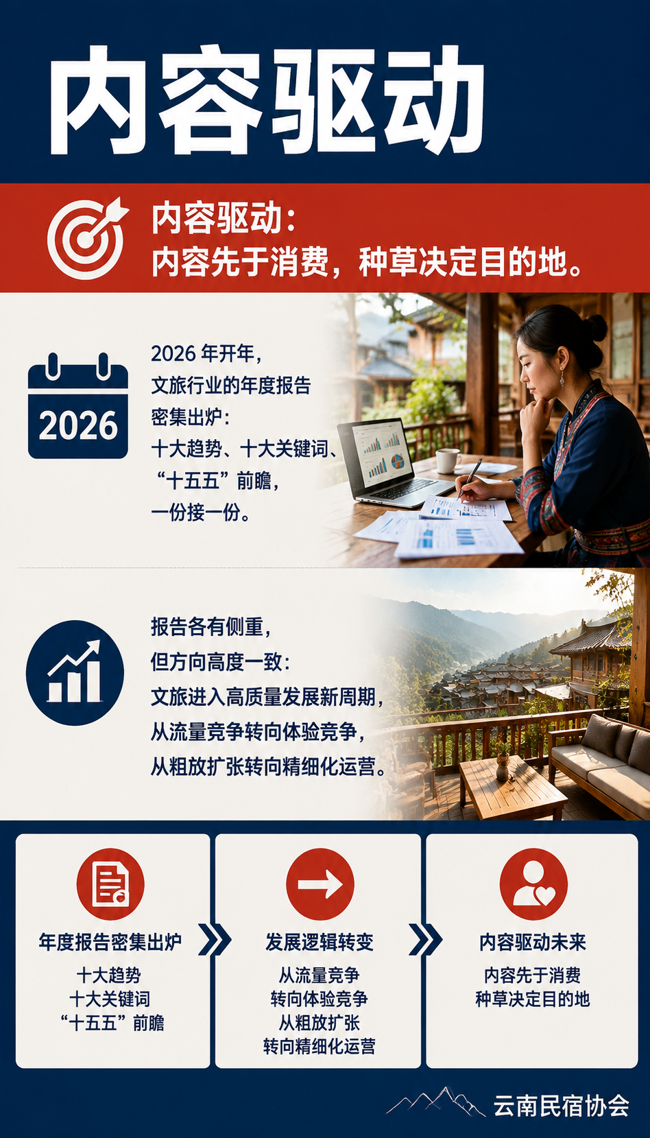 2026 文旅十大趋势出炉：民宿行业要跟着调的六个方向：六、六个方向的落地动作