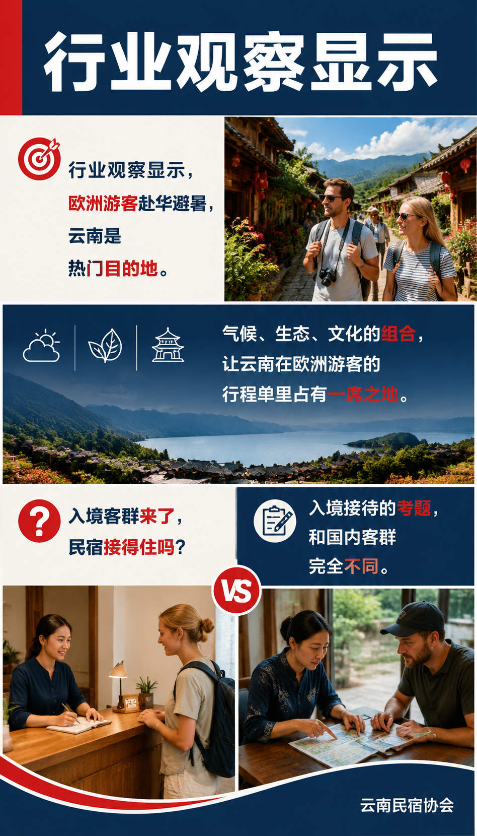 欧洲游客青睐云南:入境客群的需求,民宿接得住吗?:二、民宿国际化接待的现状:三个短板