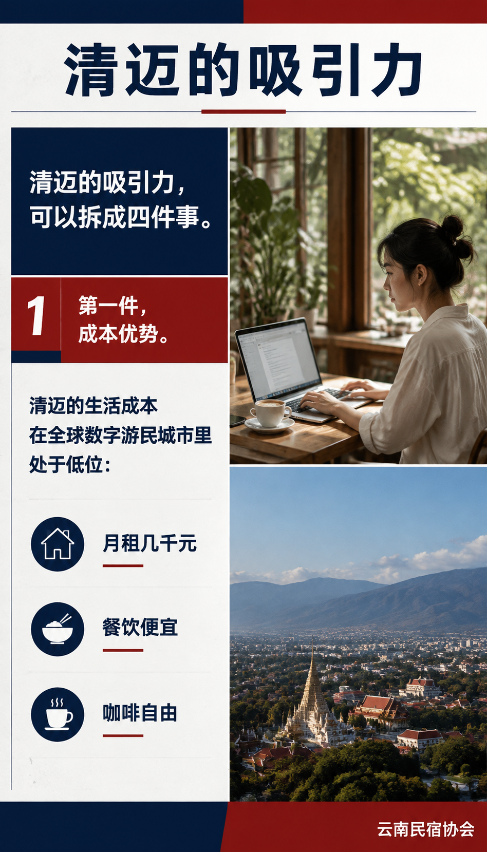 清迈冲进全球前三：国际数字游民城市凭什么？云南能学什么？：三、云南能学什么：四件事