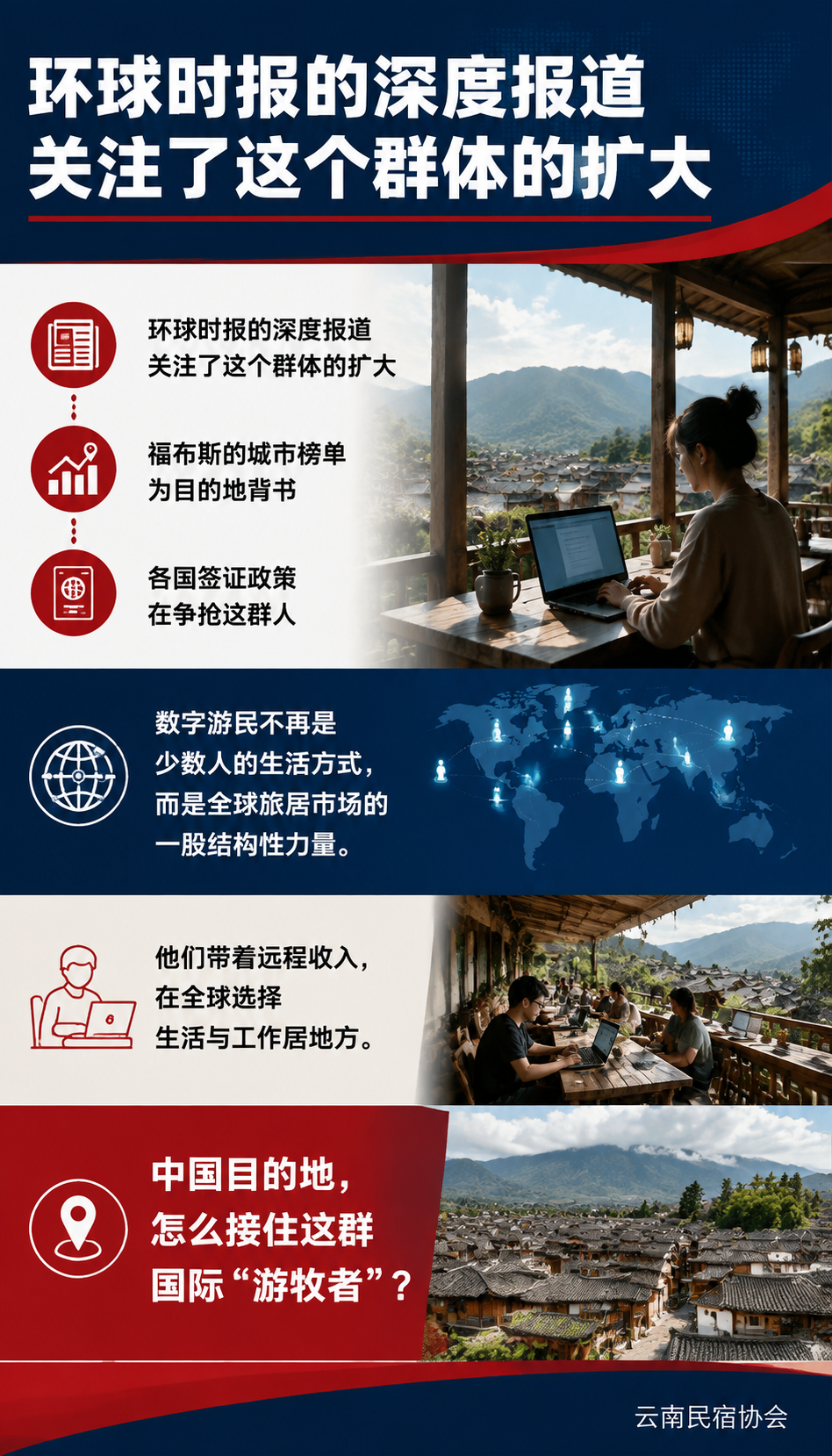 全球数字游民在增加：中国目的地怎么承接国际“游牧者“？：二、国际数字游民的需求：六件事