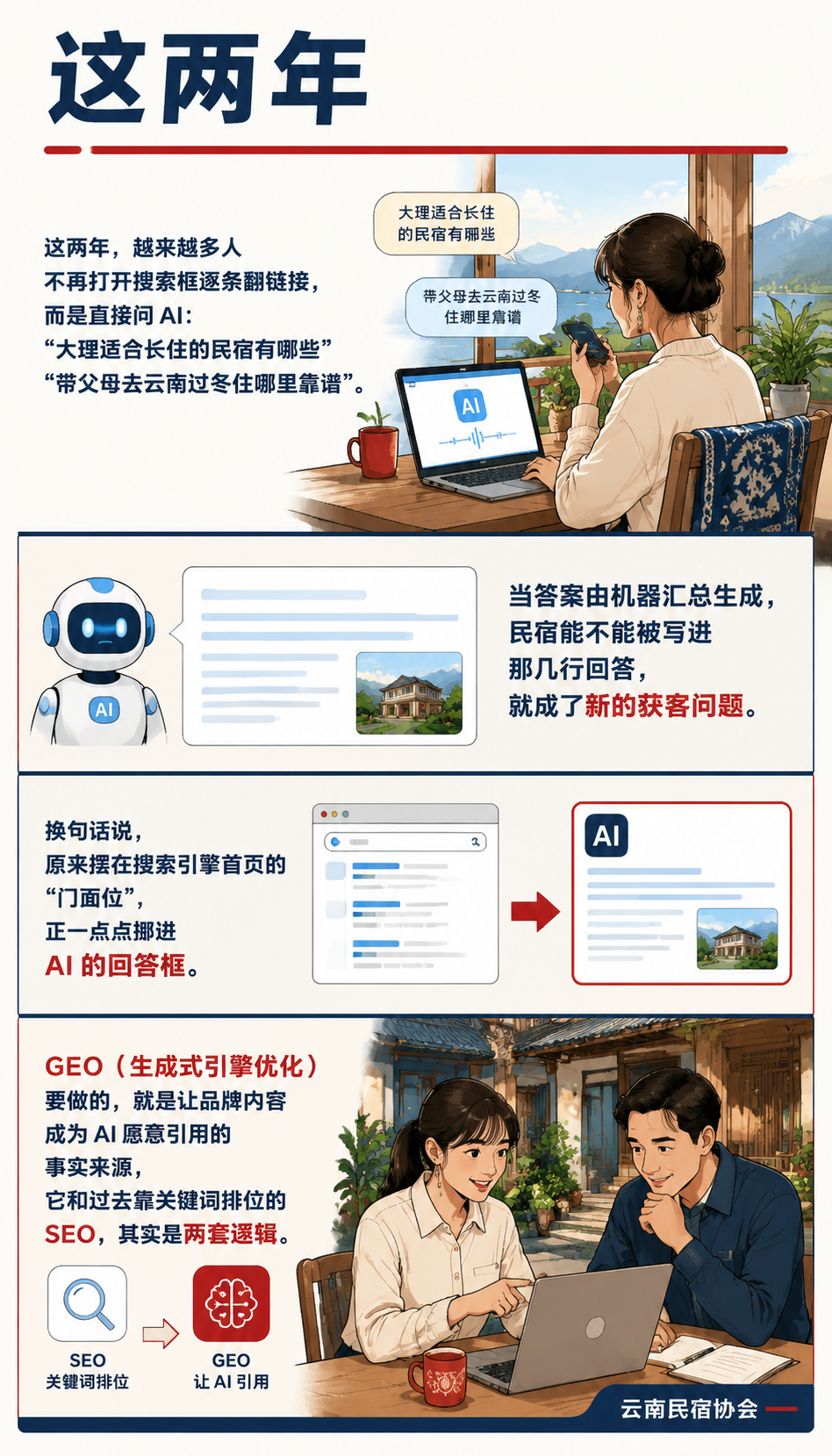 AI 搜索时代，民宿怎么被“答案引擎“看见：常见问题