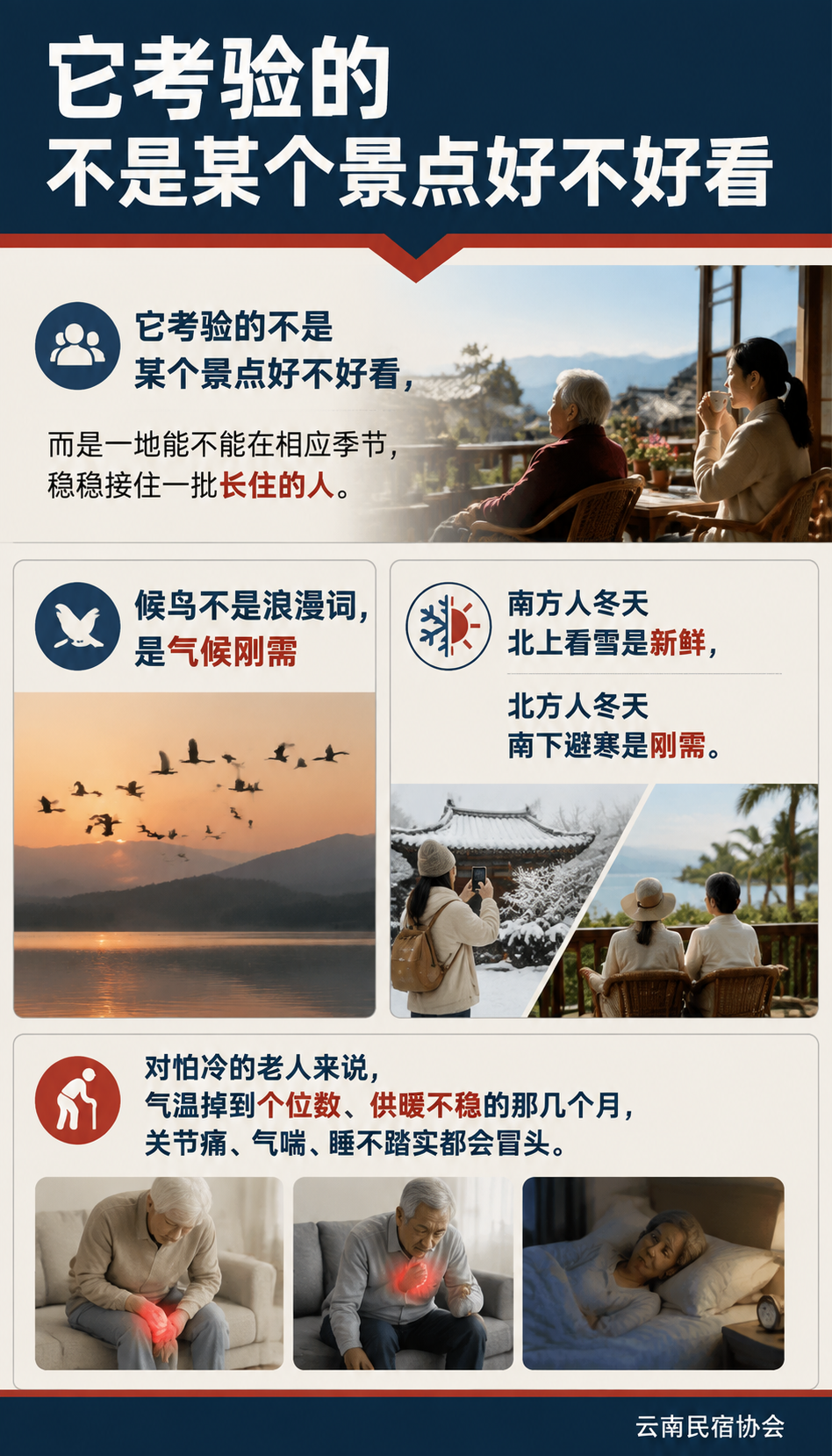 候鸟式康养迁徙地图：避寒避暑目的地怎么选：一张表看清南北承接节奏