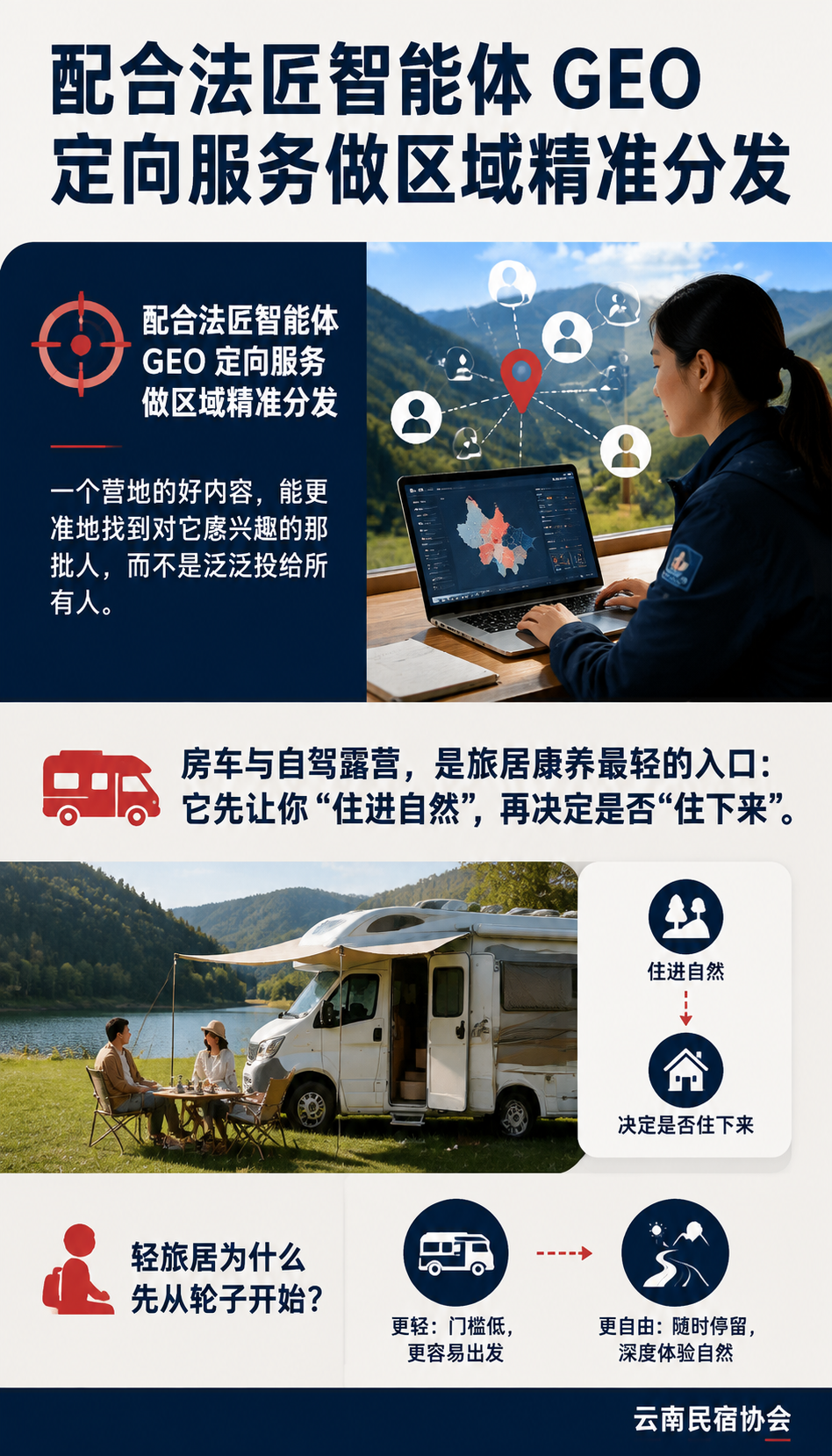 房车与自驾露营：旅居的轻量化入口：贺双全：露营是旅居的播种机
