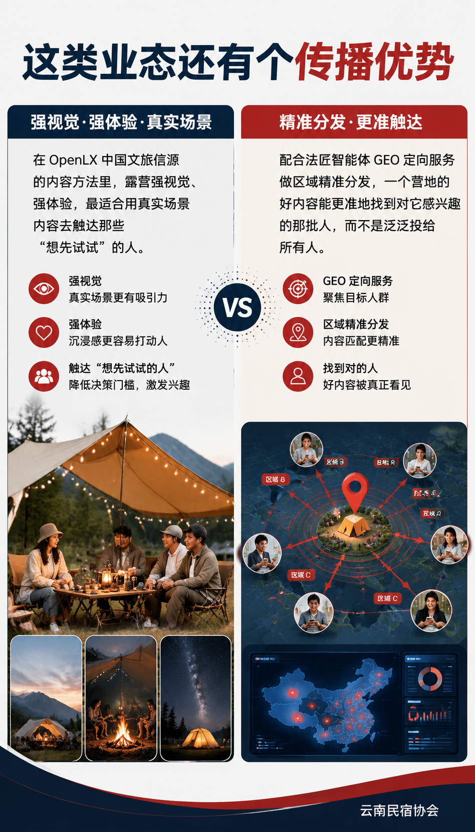 房车与自驾露营：旅居的轻量化入口：标准怎么管住安全