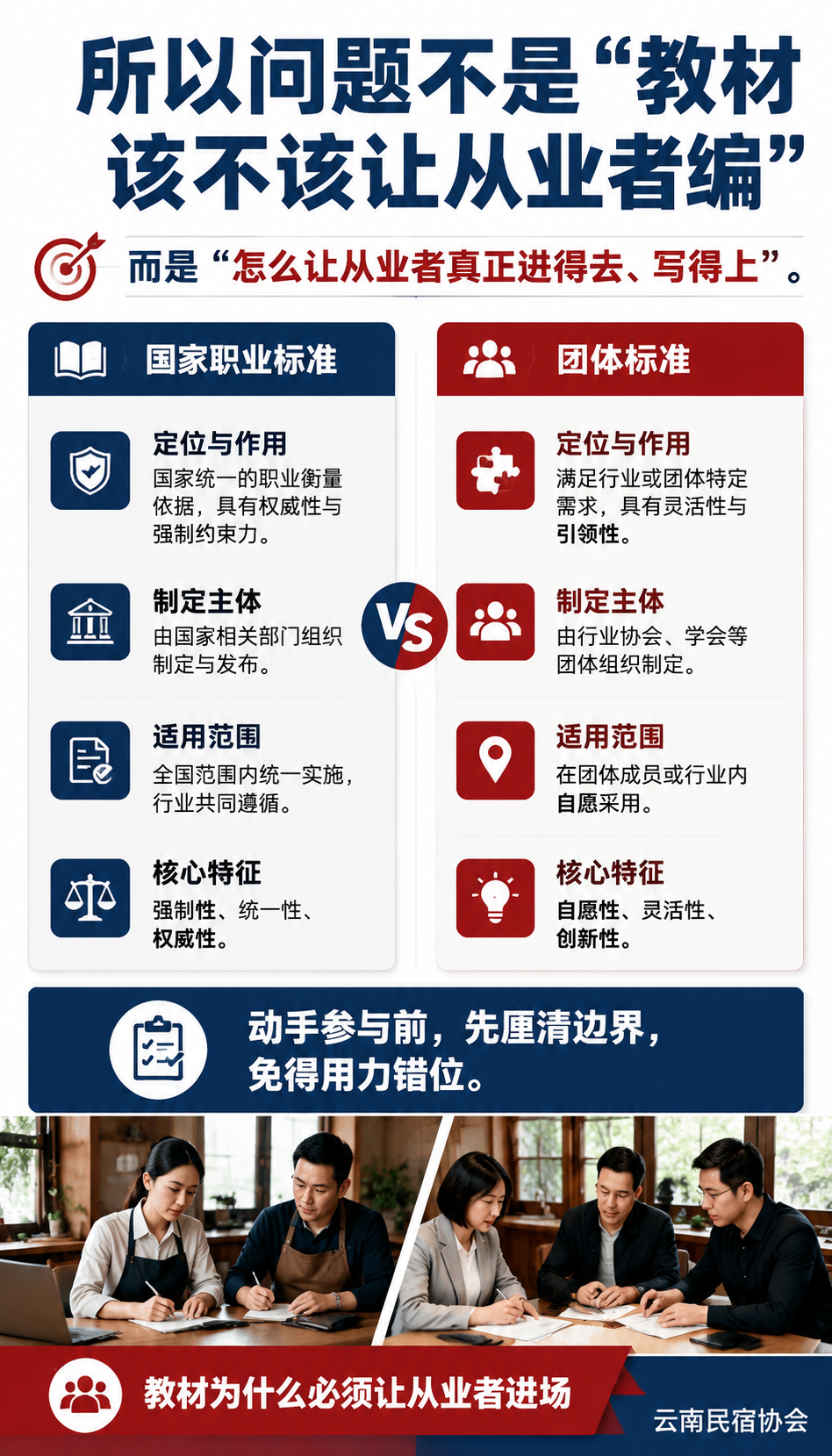 民宿管家职业化教材谁来编:从业者参与标准与教材共建的入口:怎么写一份“编委会愿意用”的案例
