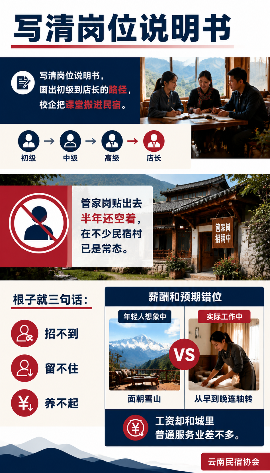管家岗空半年为哪般:破局很明确