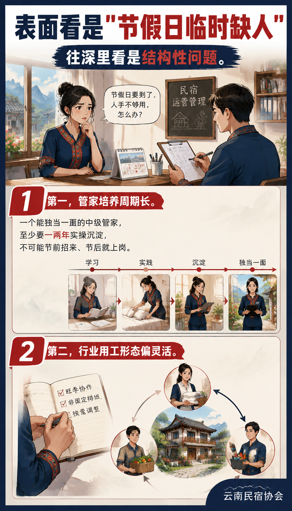 节假日民宿管家“一将难求“:旺季用工荒的结构性真相:区域人才池的调度逻辑