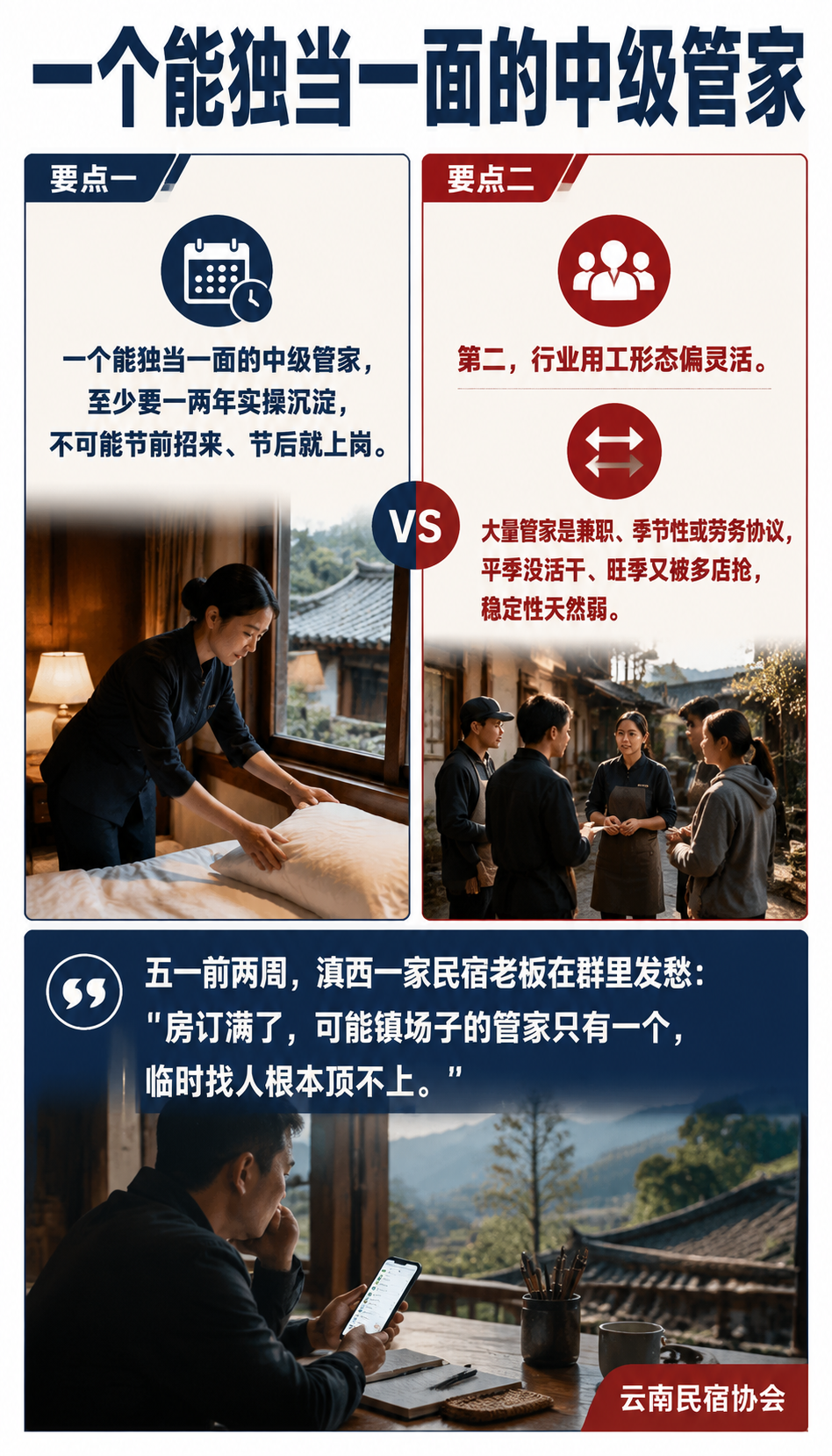 节假日民宿管家“一将难求“:旺季用工荒的结构性真相:旺季前30天:单店备战清单