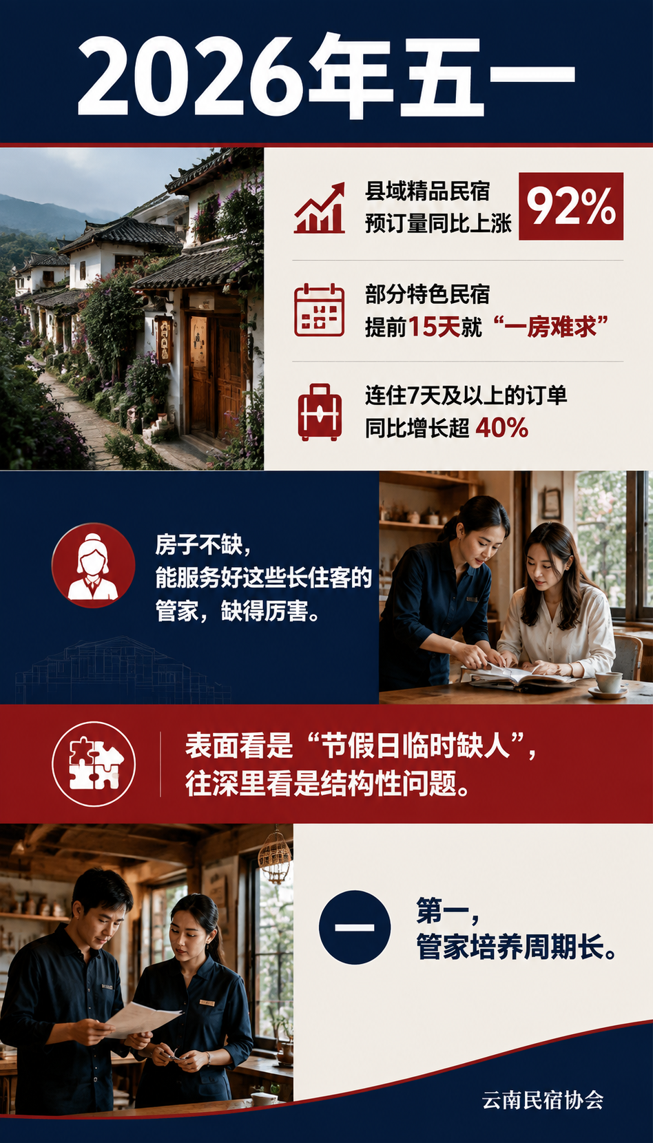节假日民宿管家“一将难求“:旺季用工荒的结构性真相:一个管家缺口如何拖垮口碑