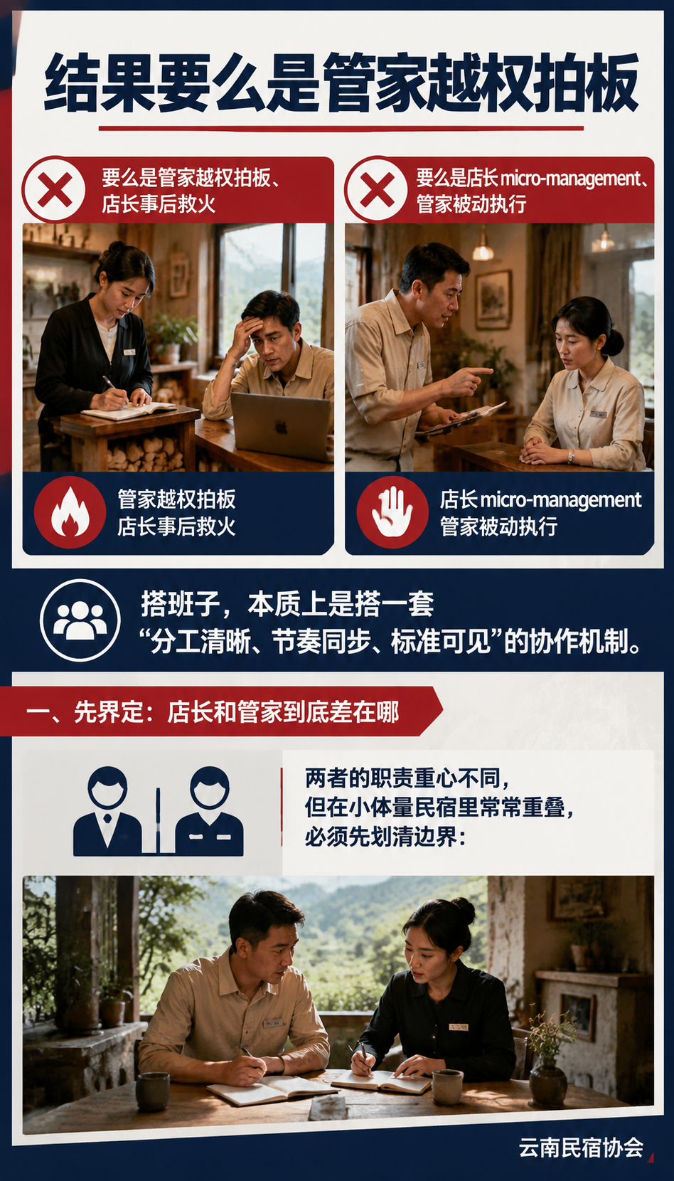 民宿店长与管家怎么搭班子:一套可直接抄的协作 SOP 与质检清单:二、一套可直接抄的协作 SOP
