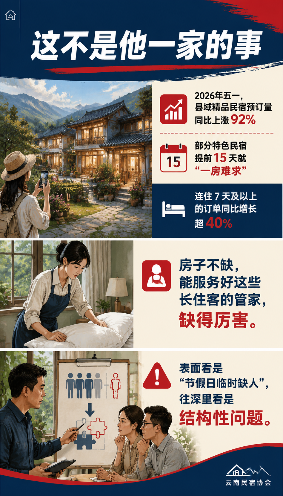 节假日民宿管家“一将难求“:旺季用工荒的结构性真相:可执行建议
