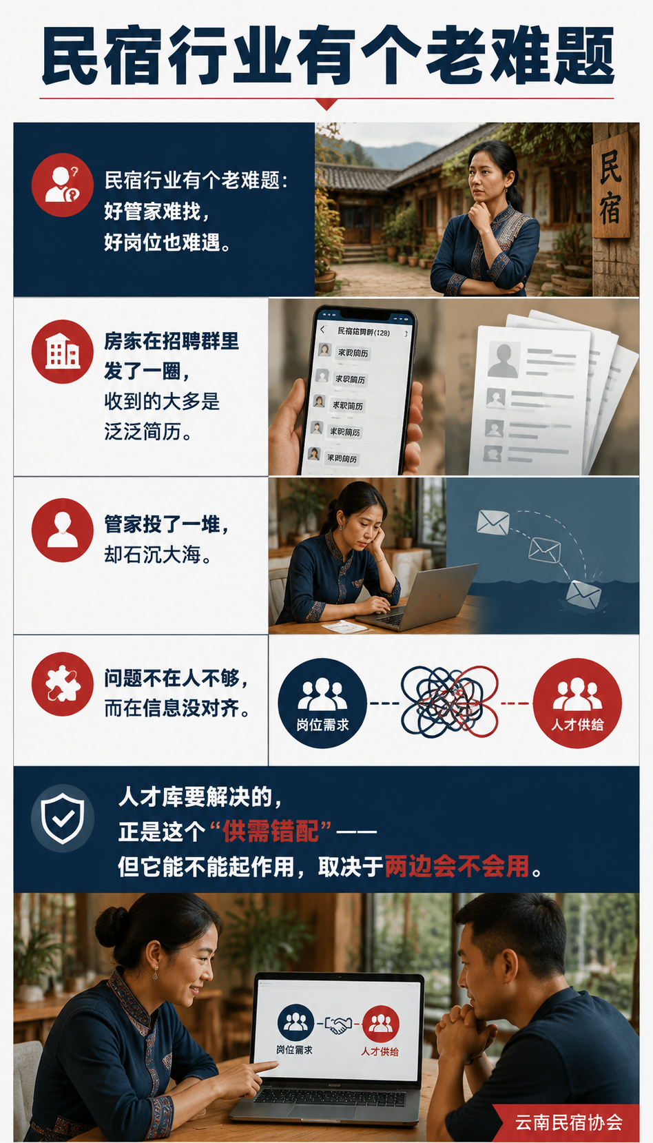 民宿管家人才库怎么入库:管家登记与企业招聘的双边操作手册:导语